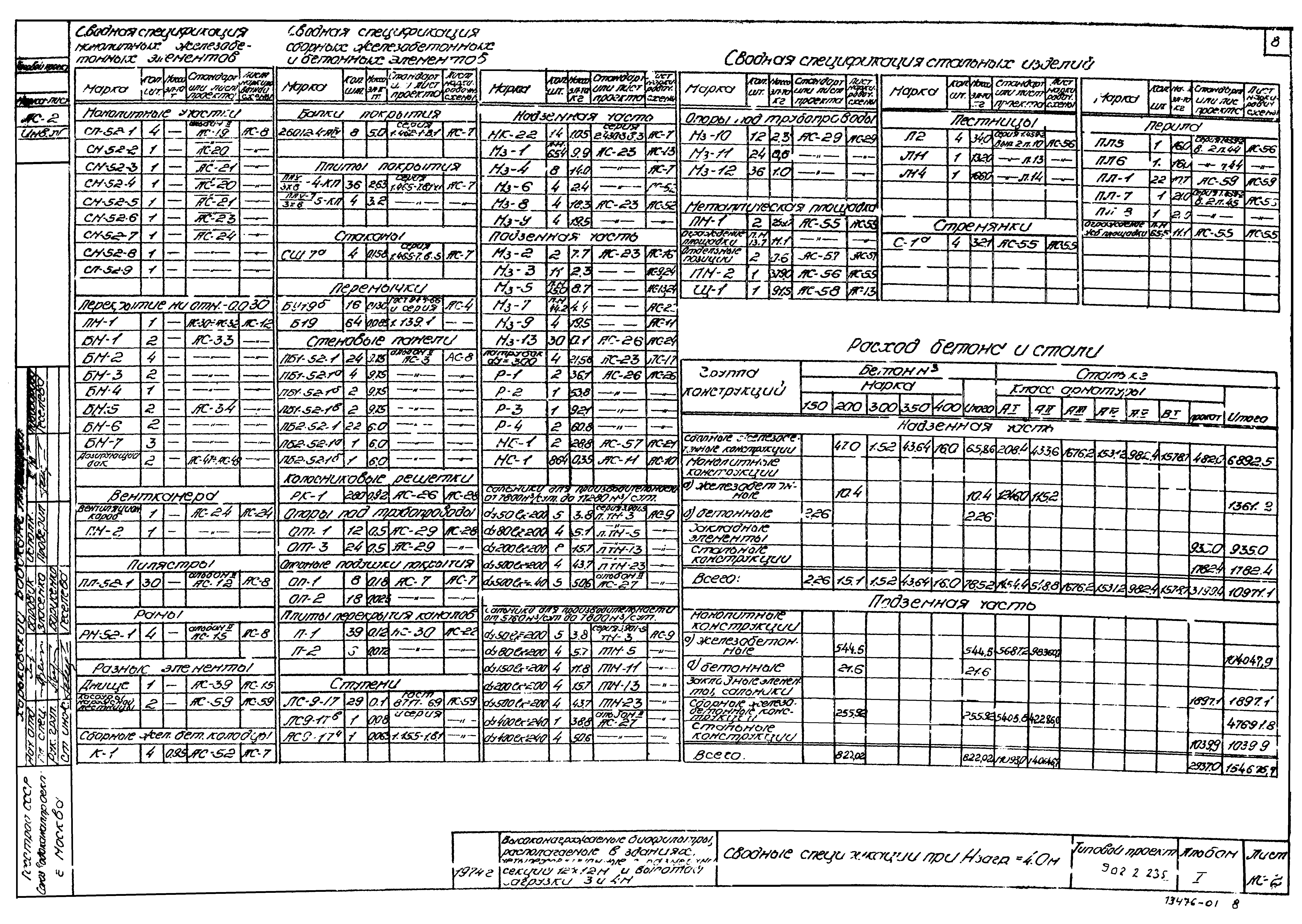 Типовой проект 902-2-235