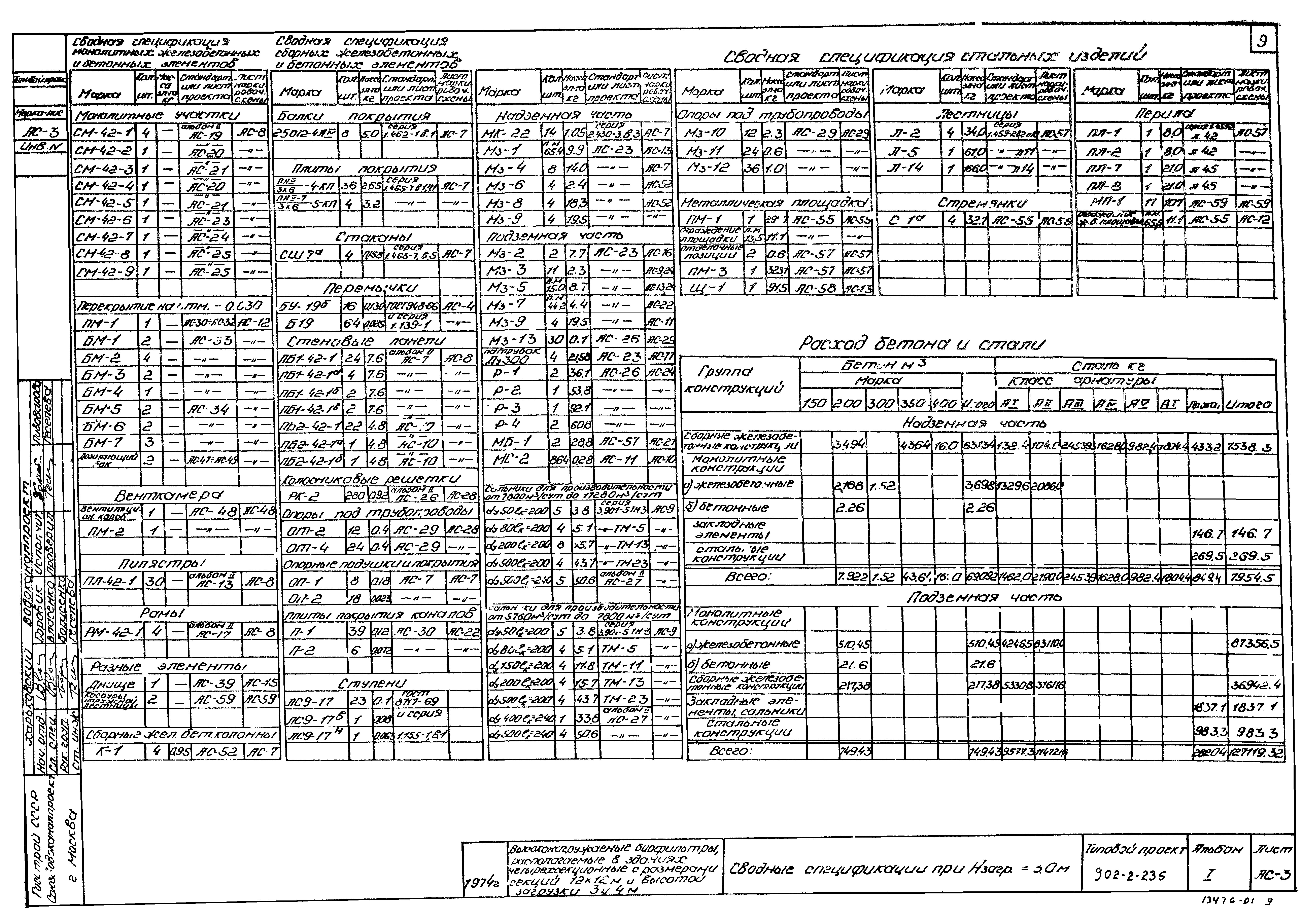 Типовой проект 902-2-235
