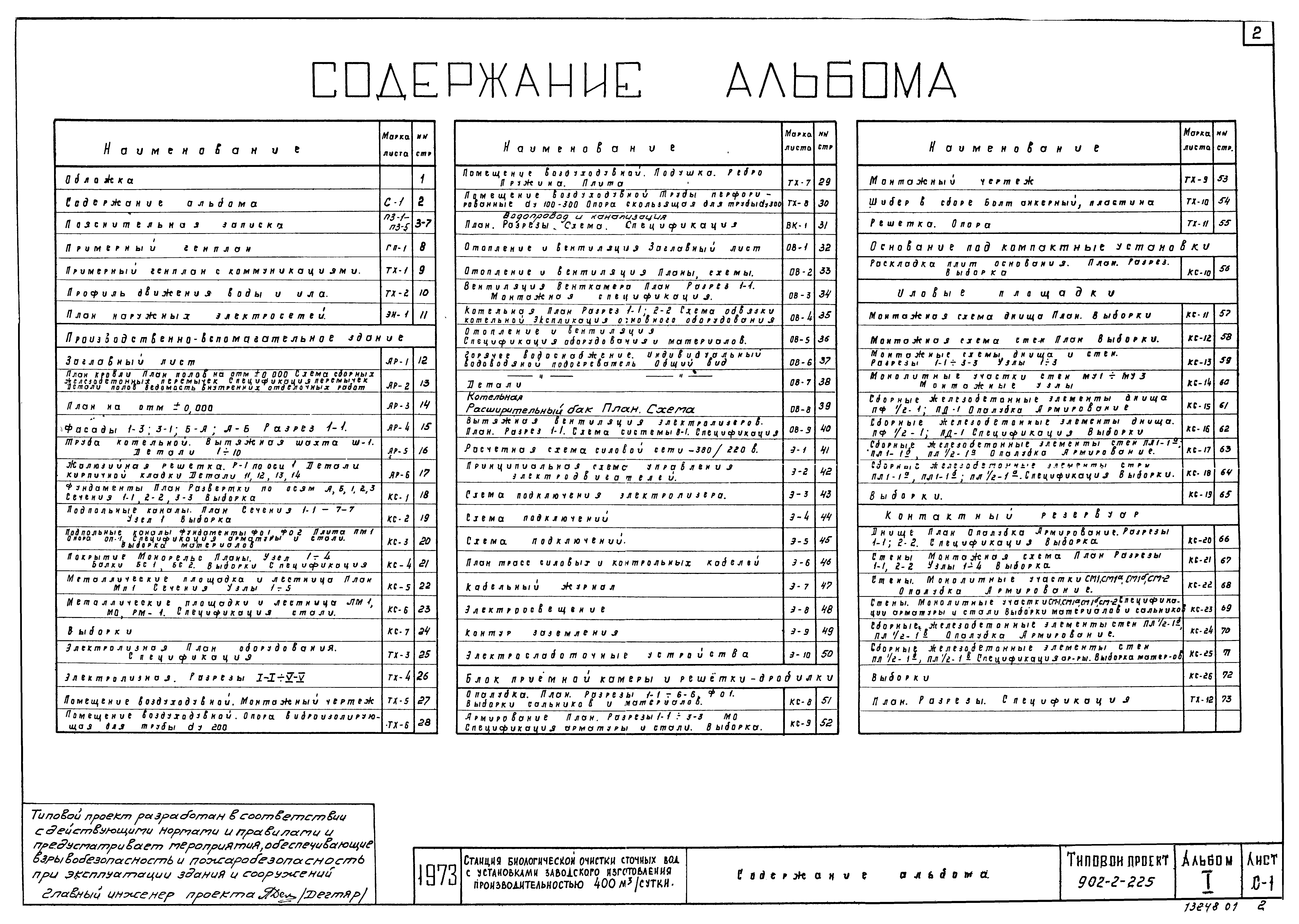 Типовой проект 902-2-225