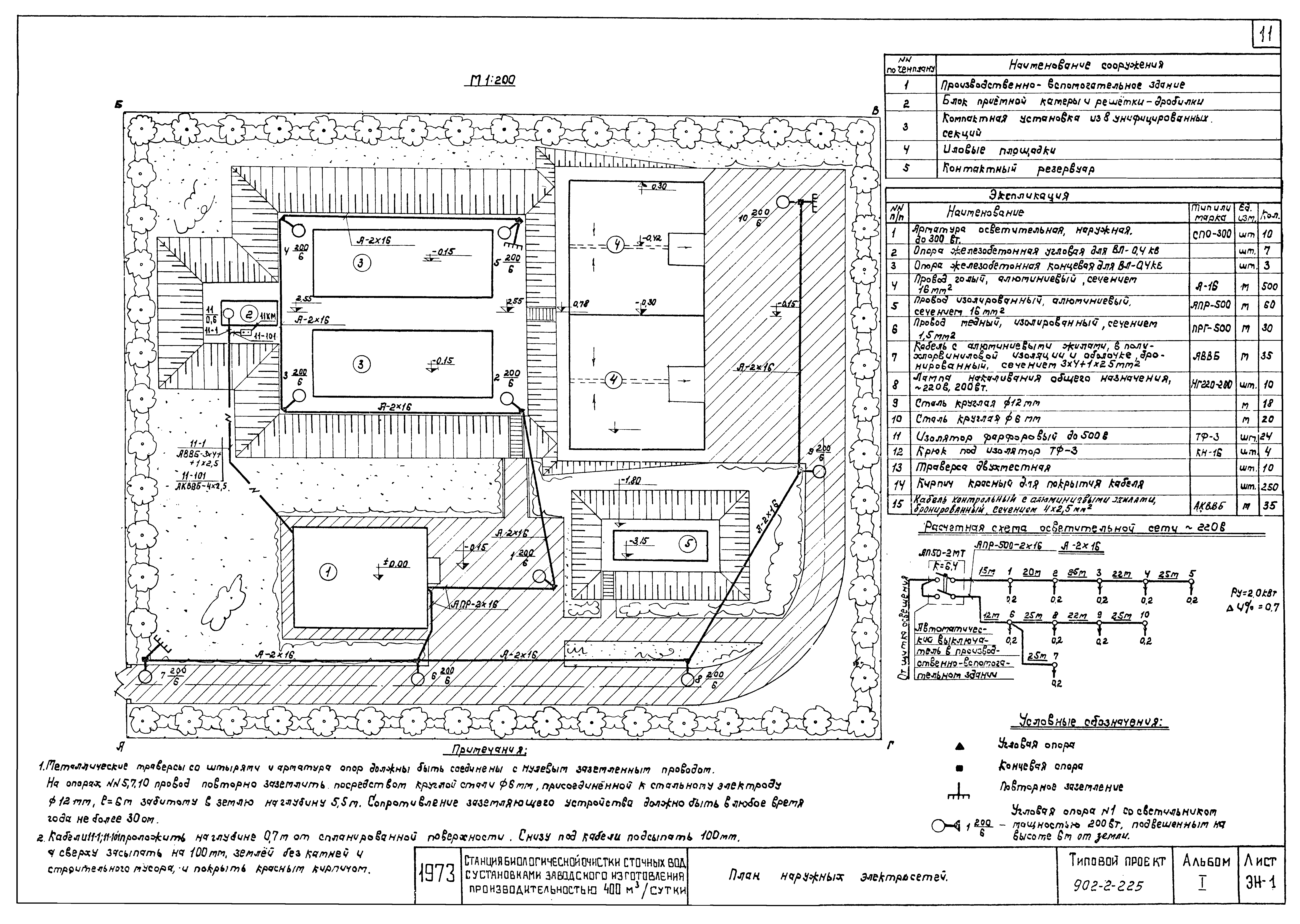 Типовой проект 902-2-225