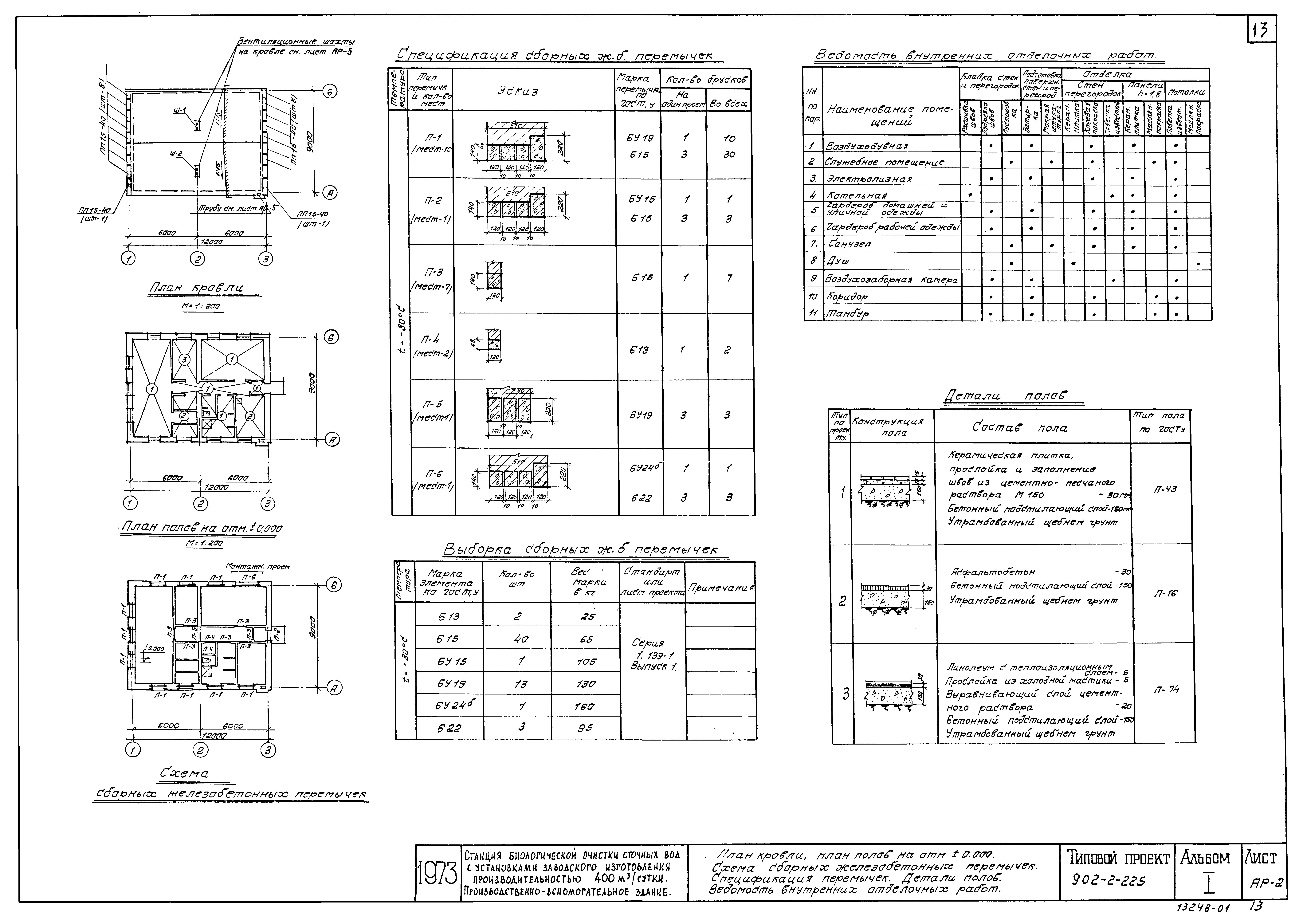 Типовой проект 902-2-225