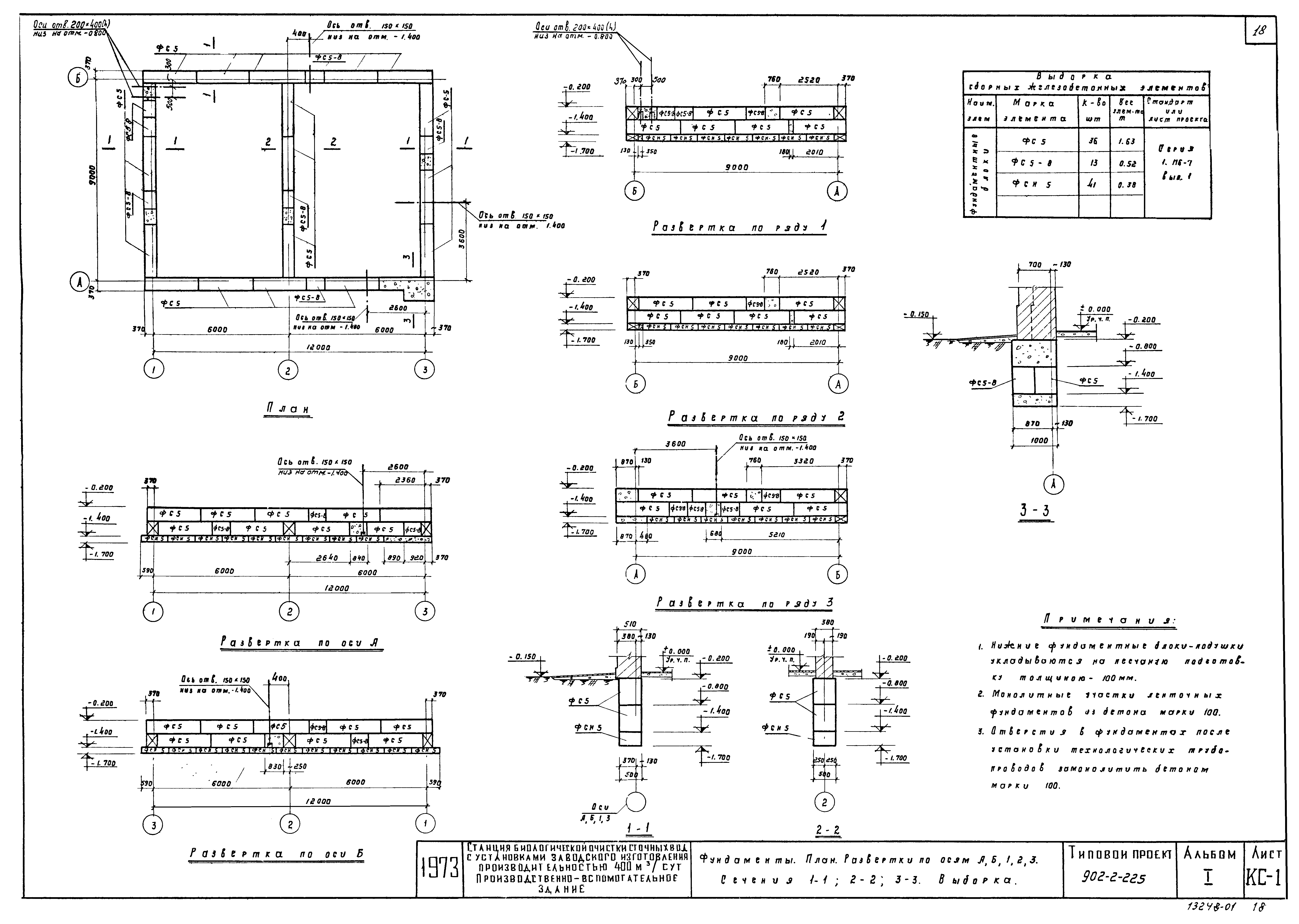 Типовой проект 902-2-225