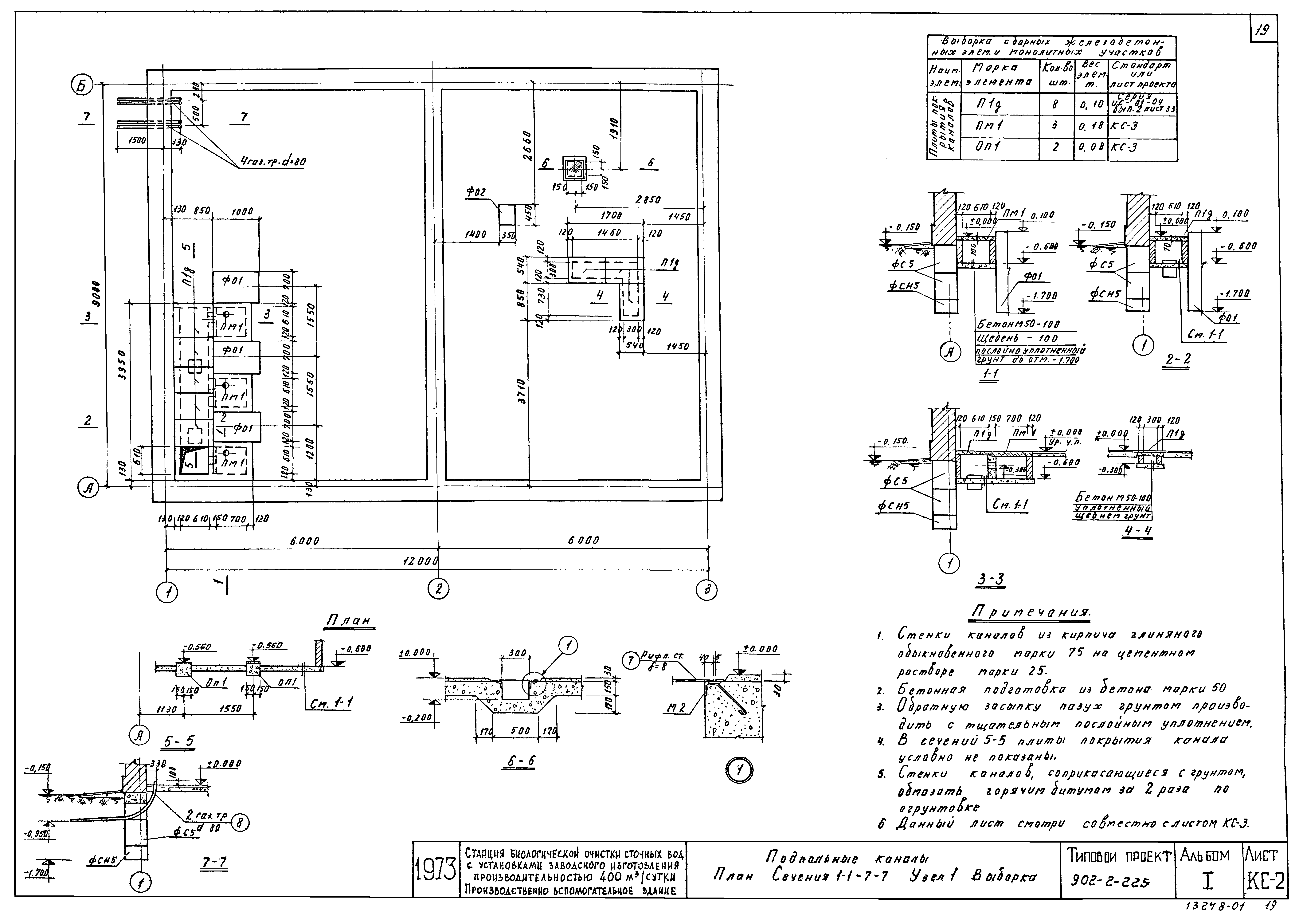 Типовой проект 902-2-225