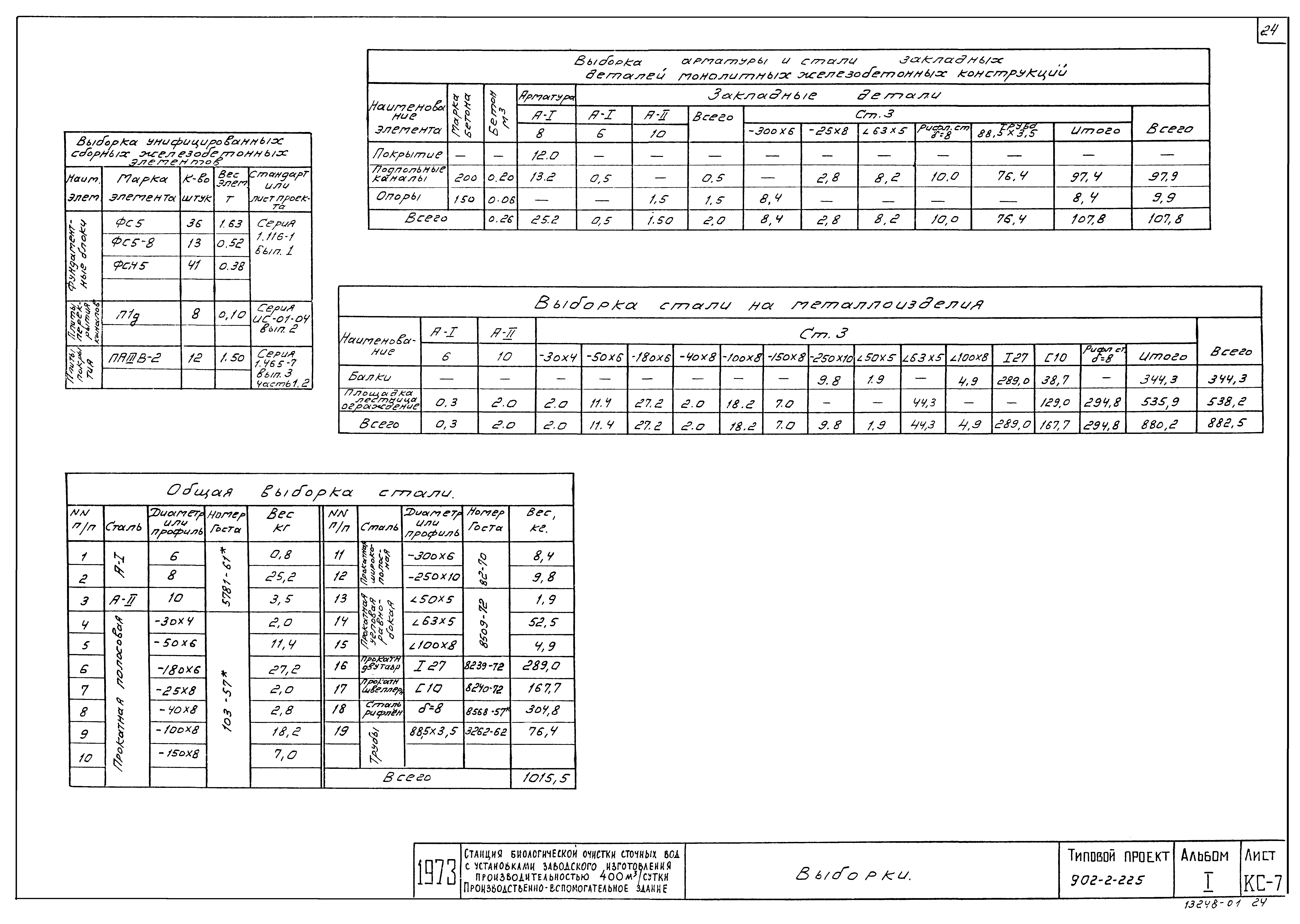 Типовой проект 902-2-225