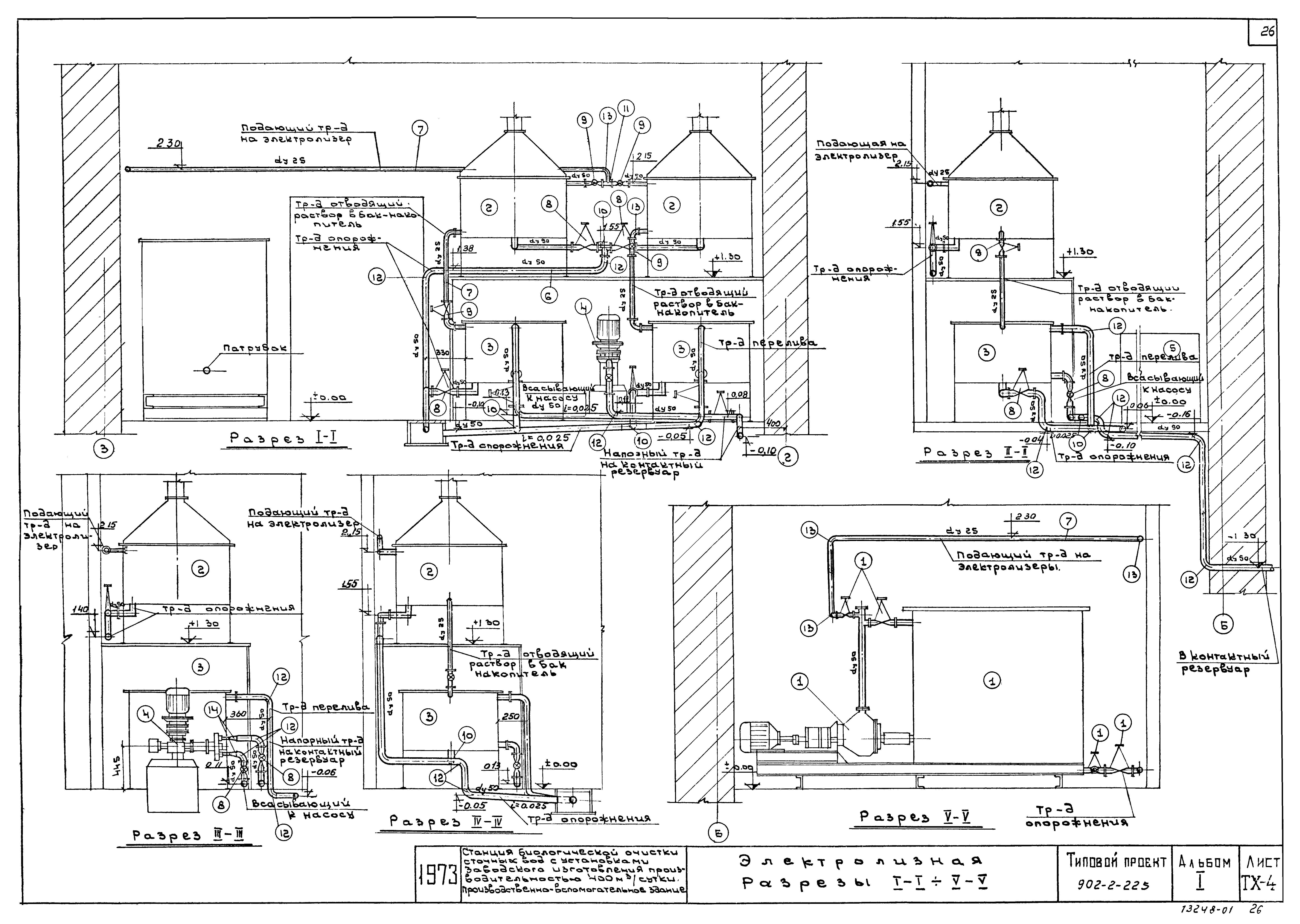 Типовой проект 902-2-225