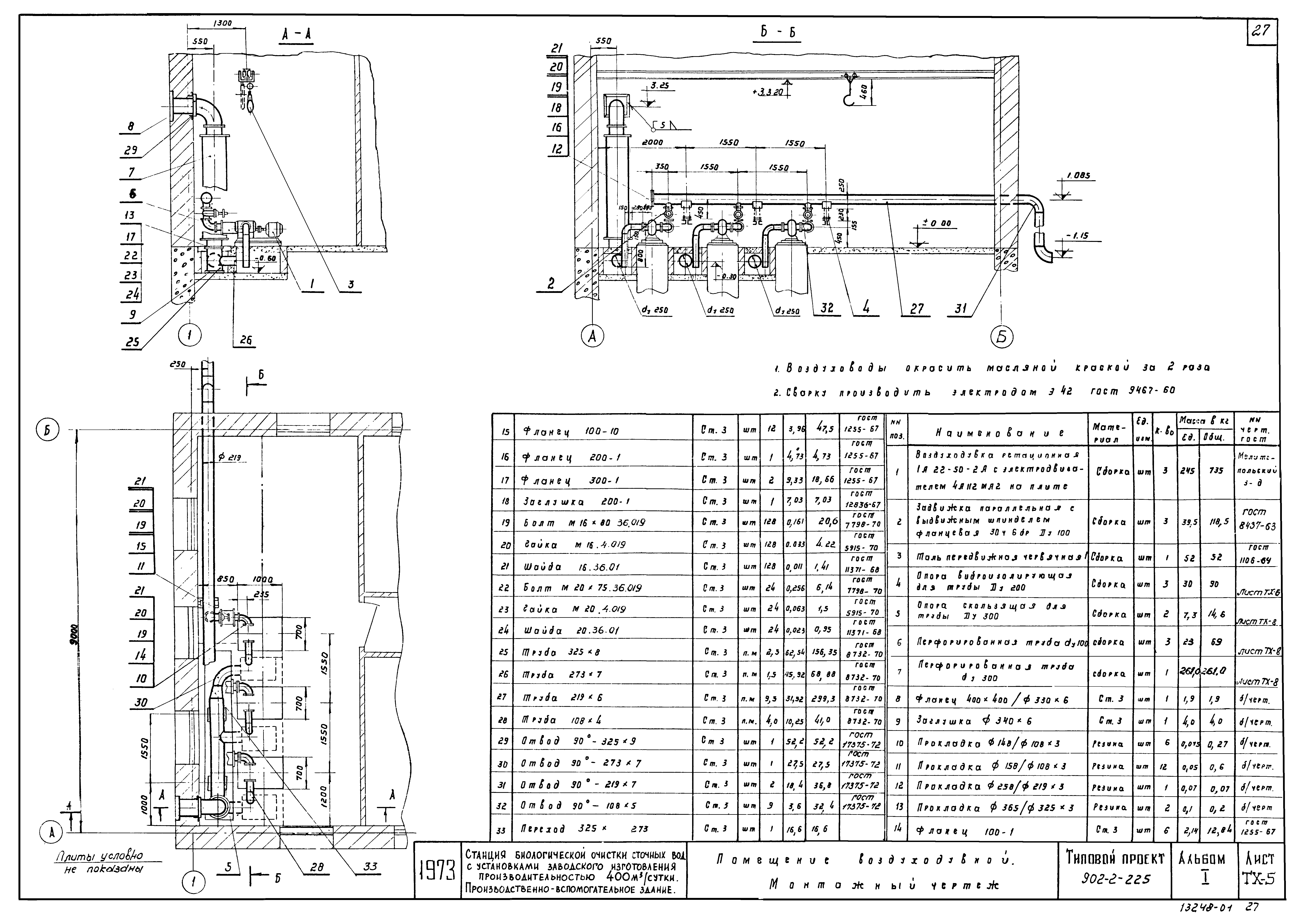 Типовой проект 902-2-225