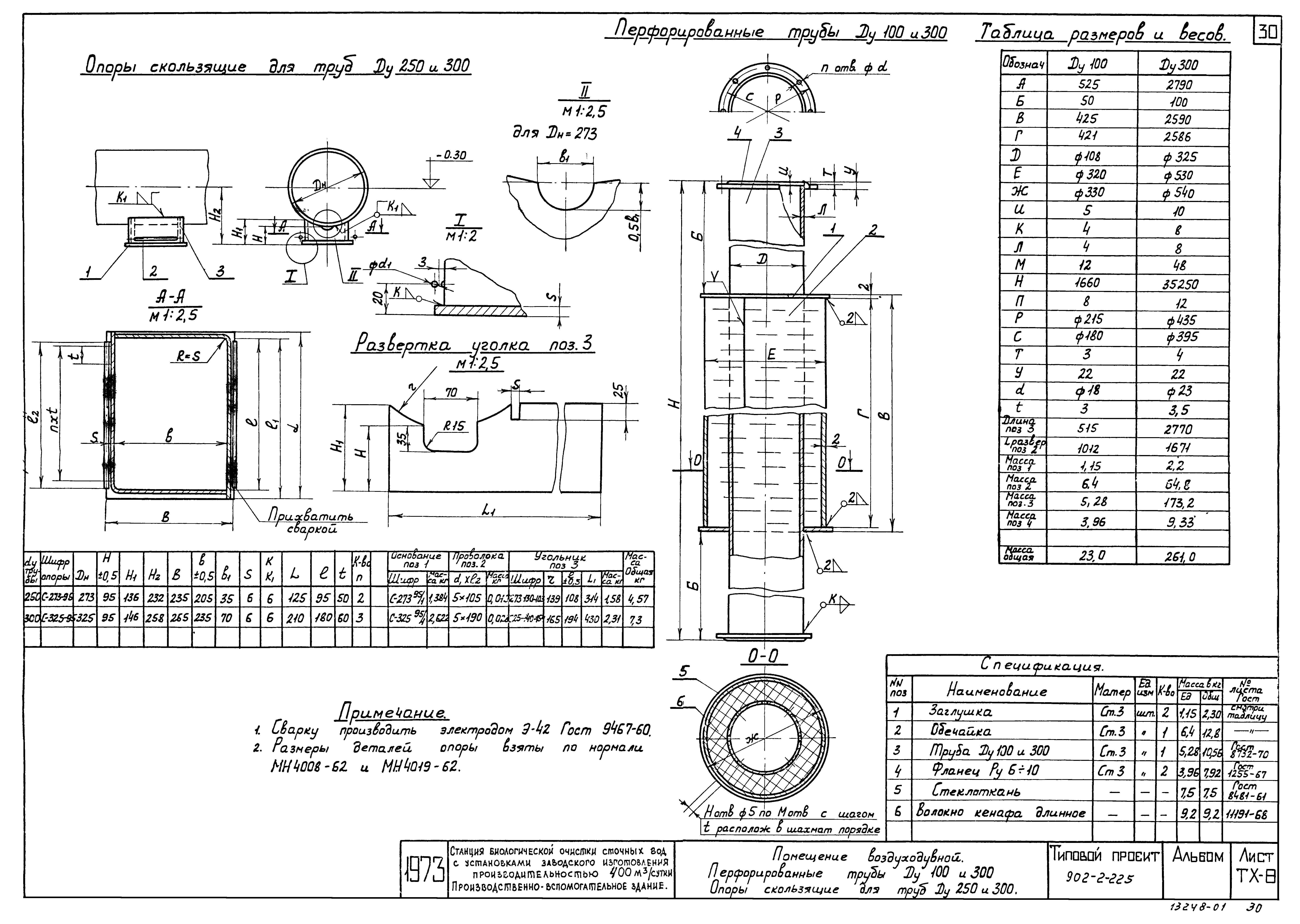 Типовой проект 902-2-225