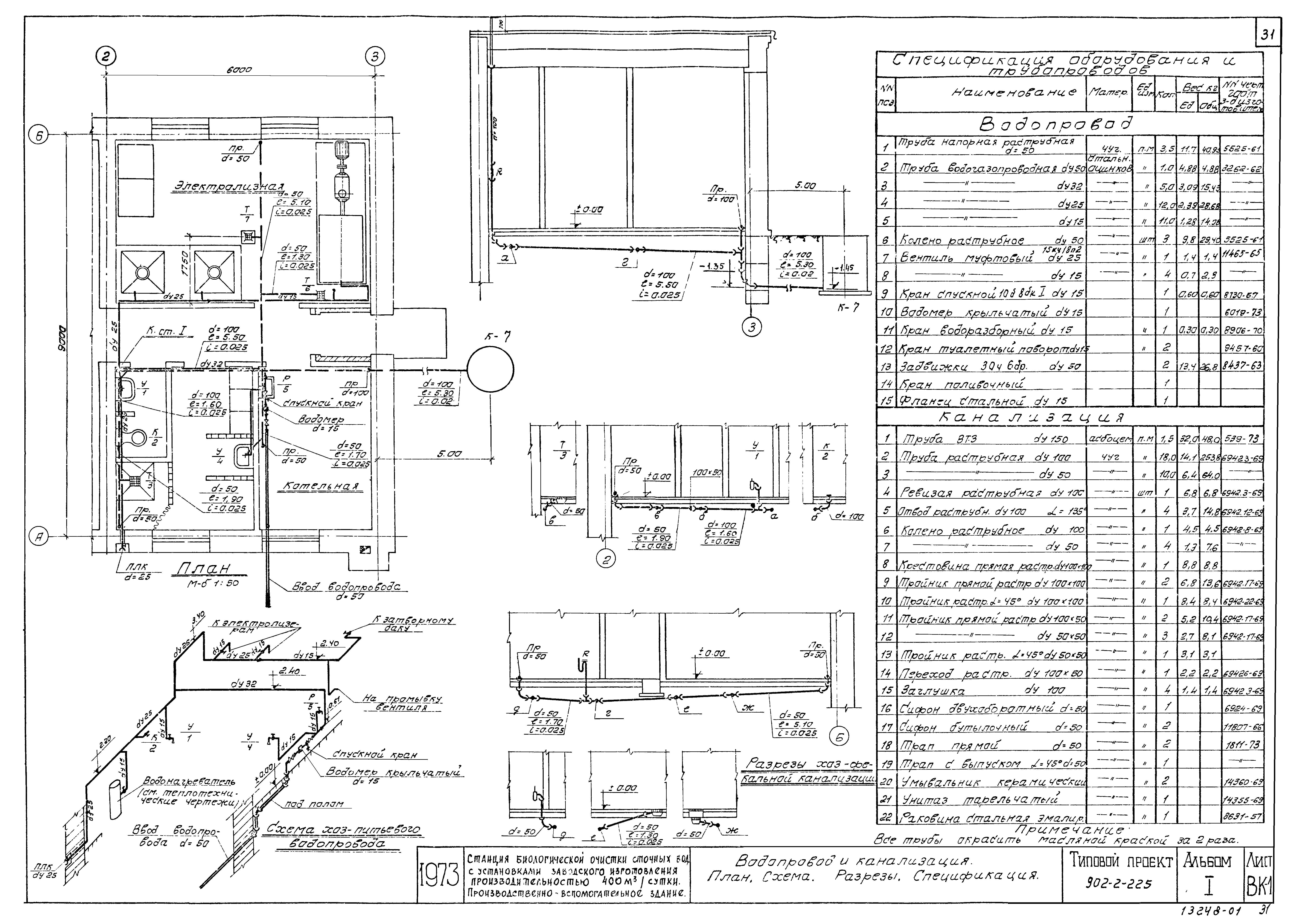 Типовой проект 902-2-225