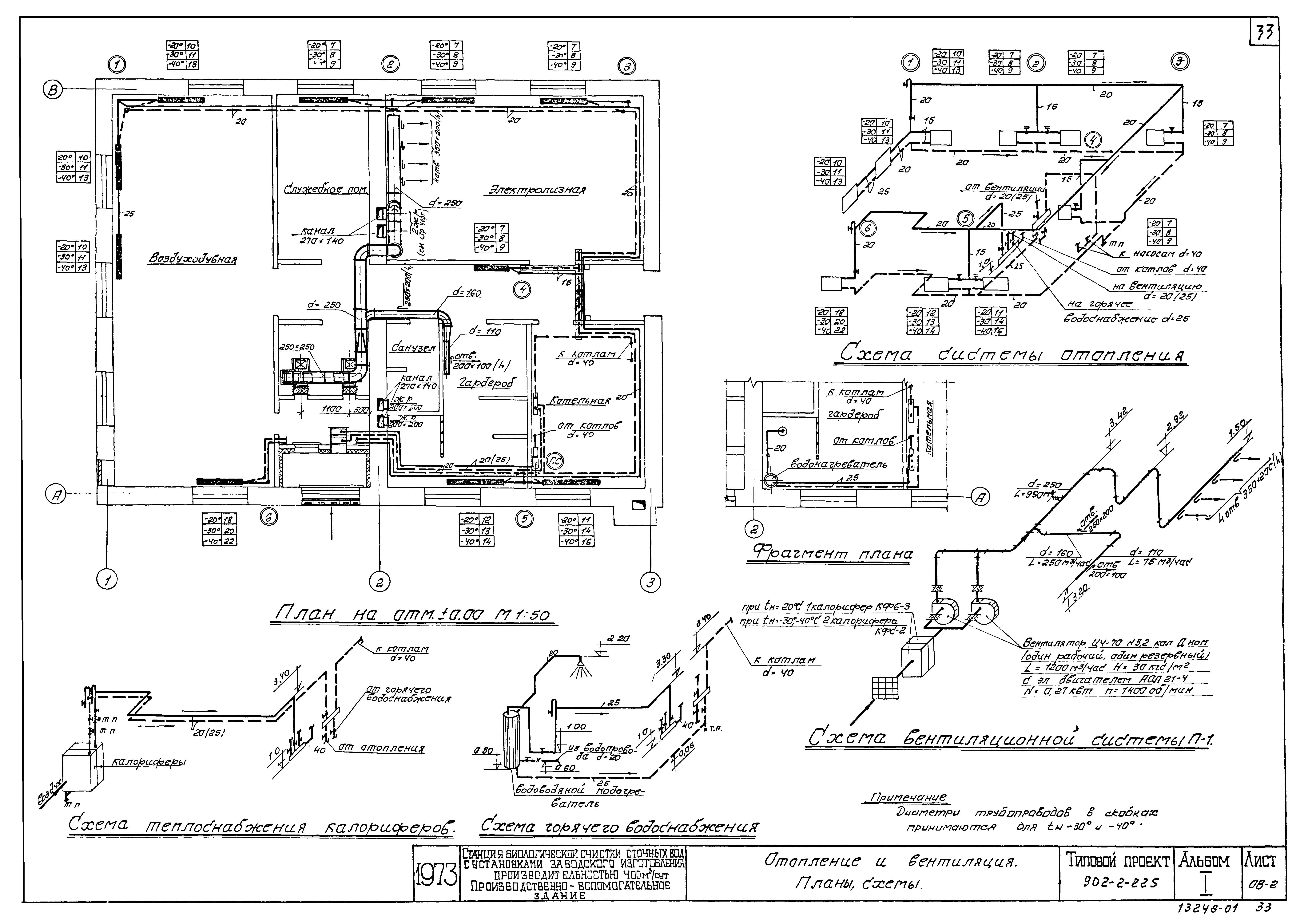 Типовой проект 902-2-225