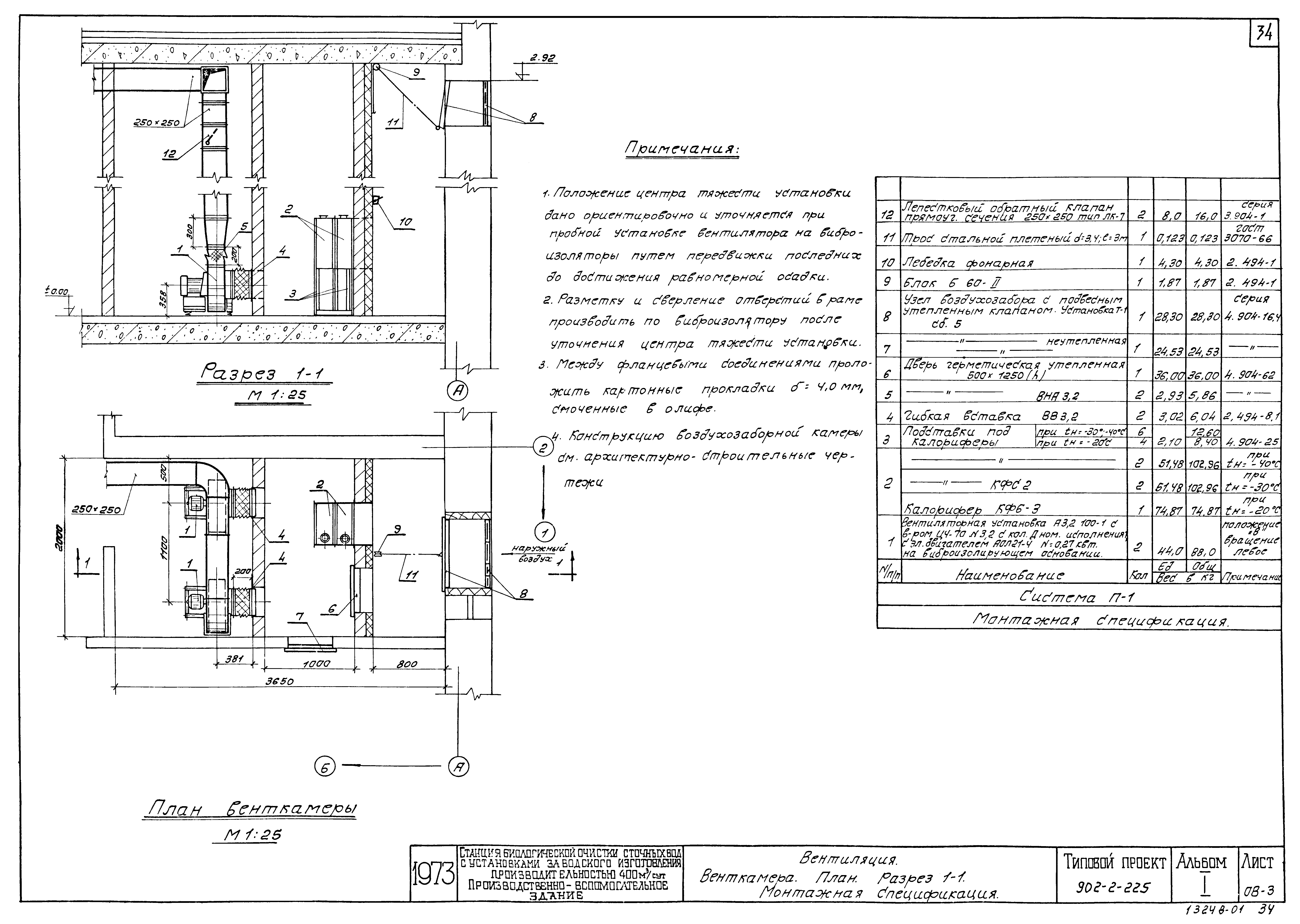 Типовой проект 902-2-225
