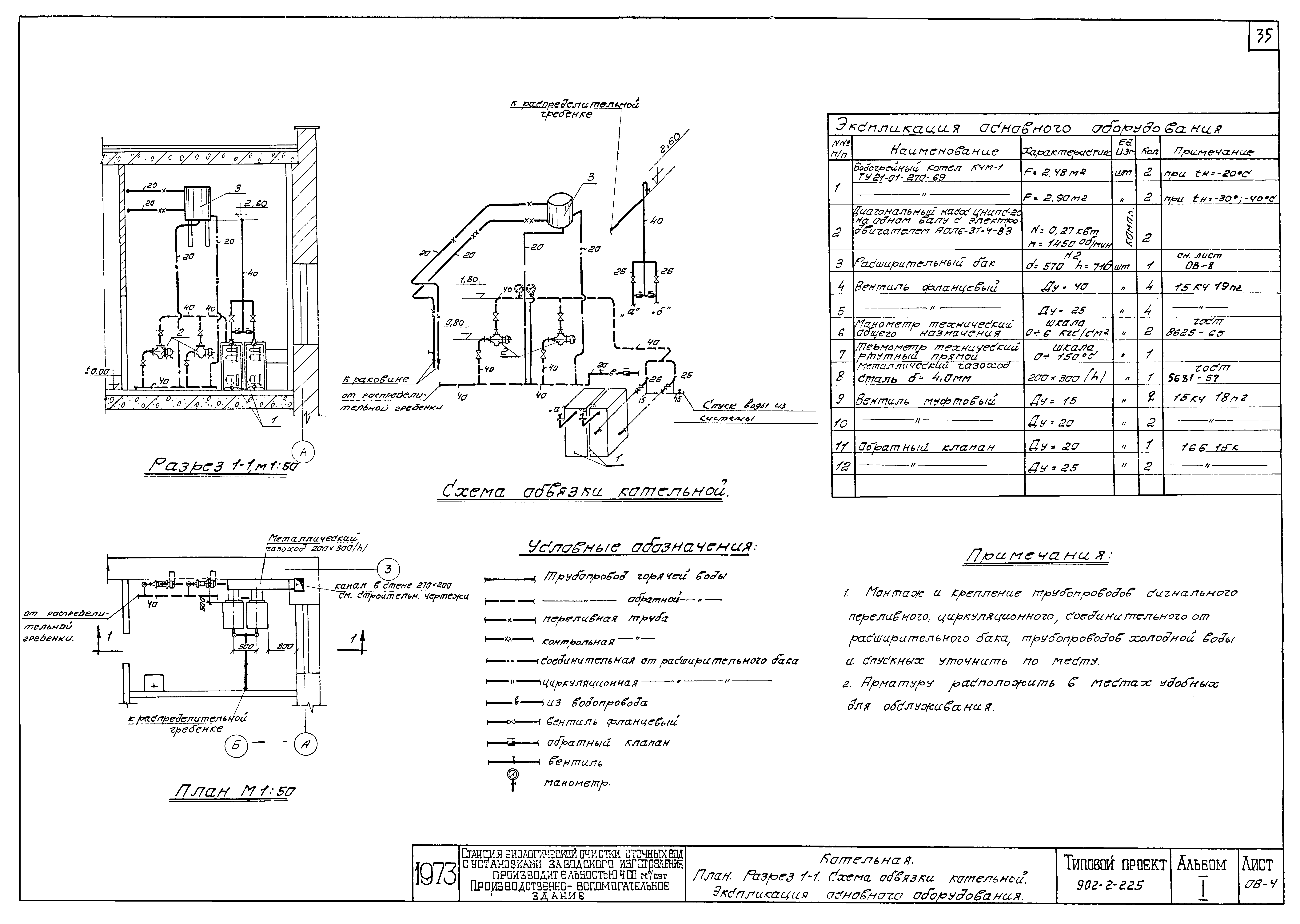 Типовой проект 902-2-225
