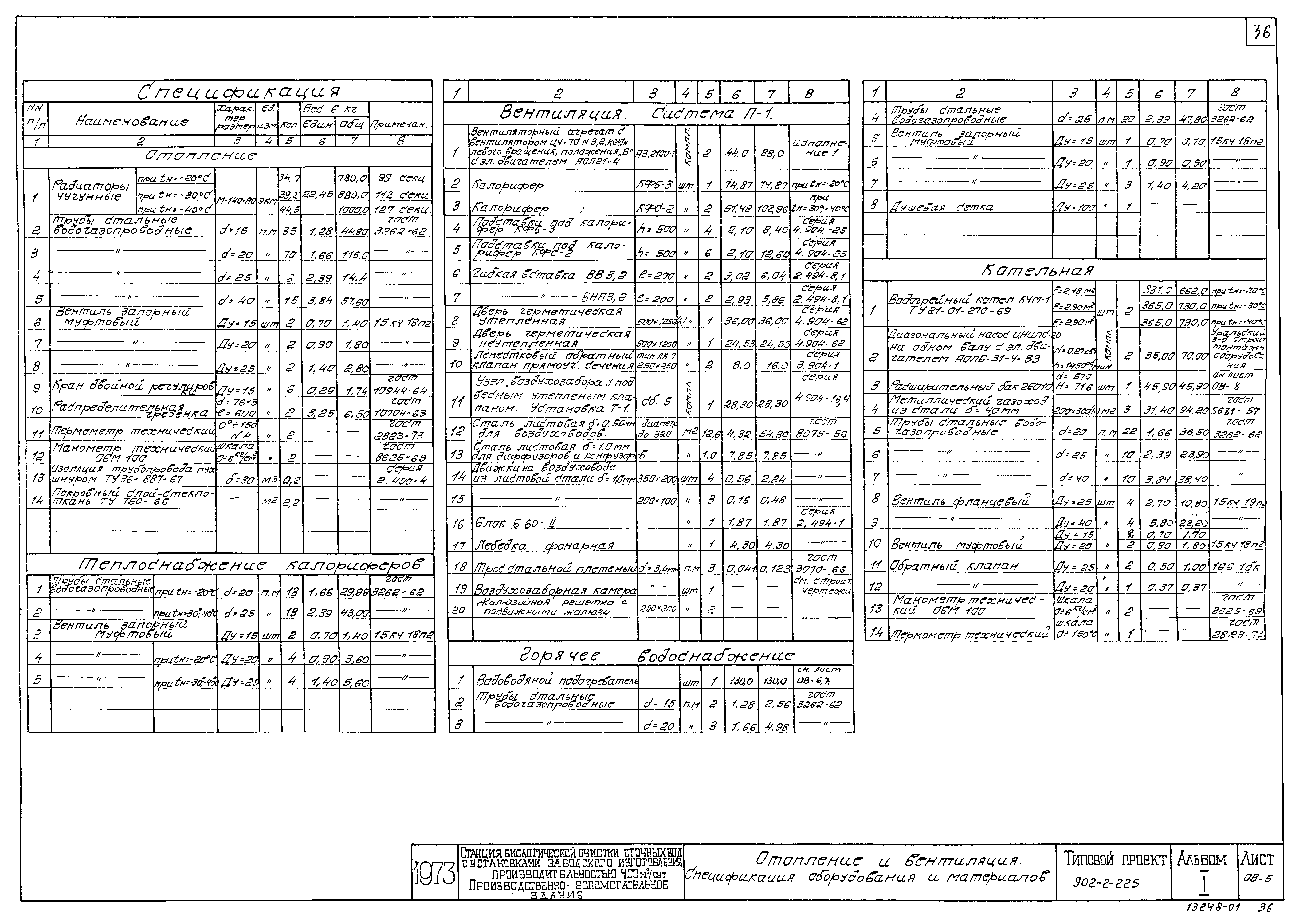 Типовой проект 902-2-225