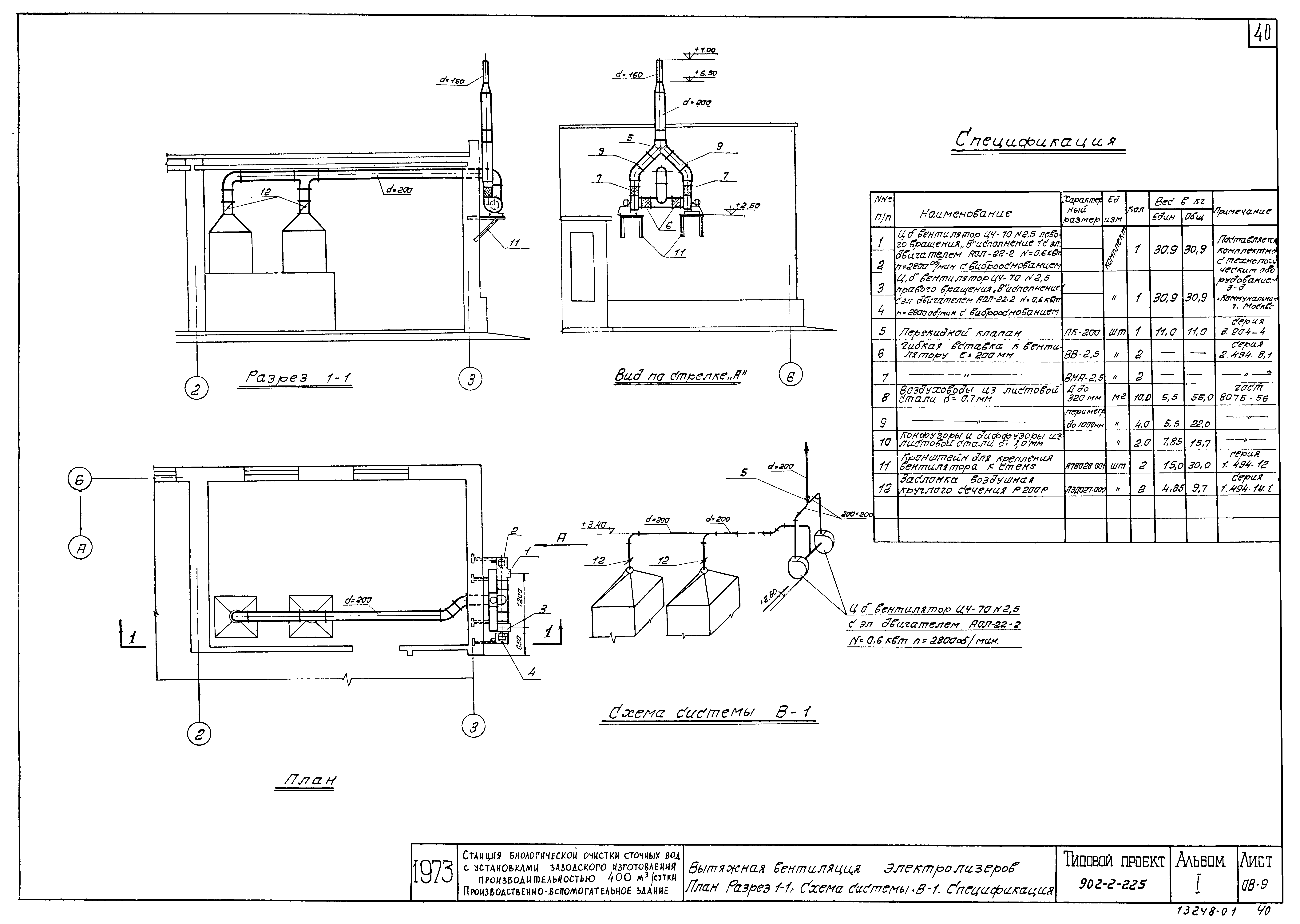 Типовой проект 902-2-225