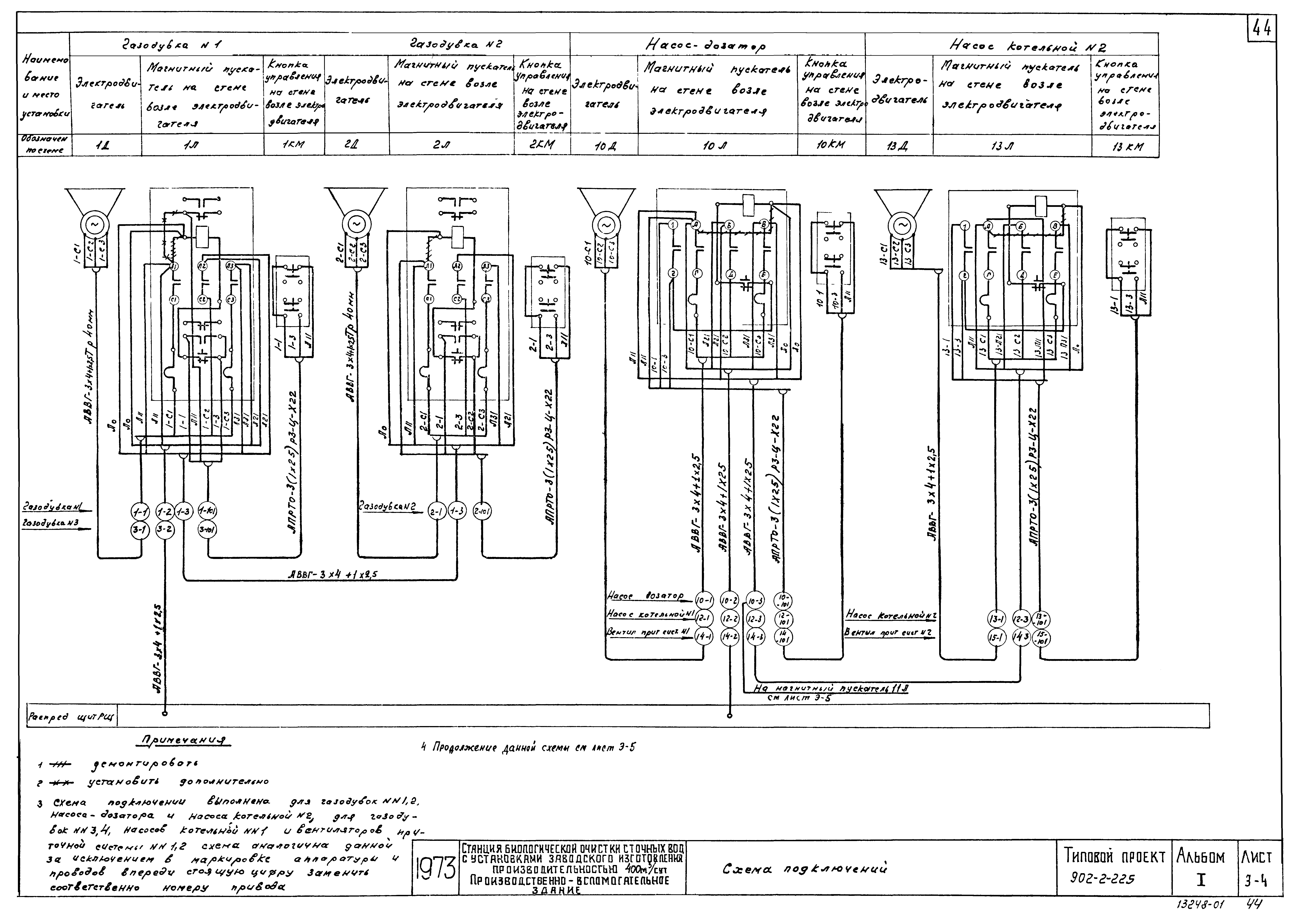 Типовой проект 902-2-225