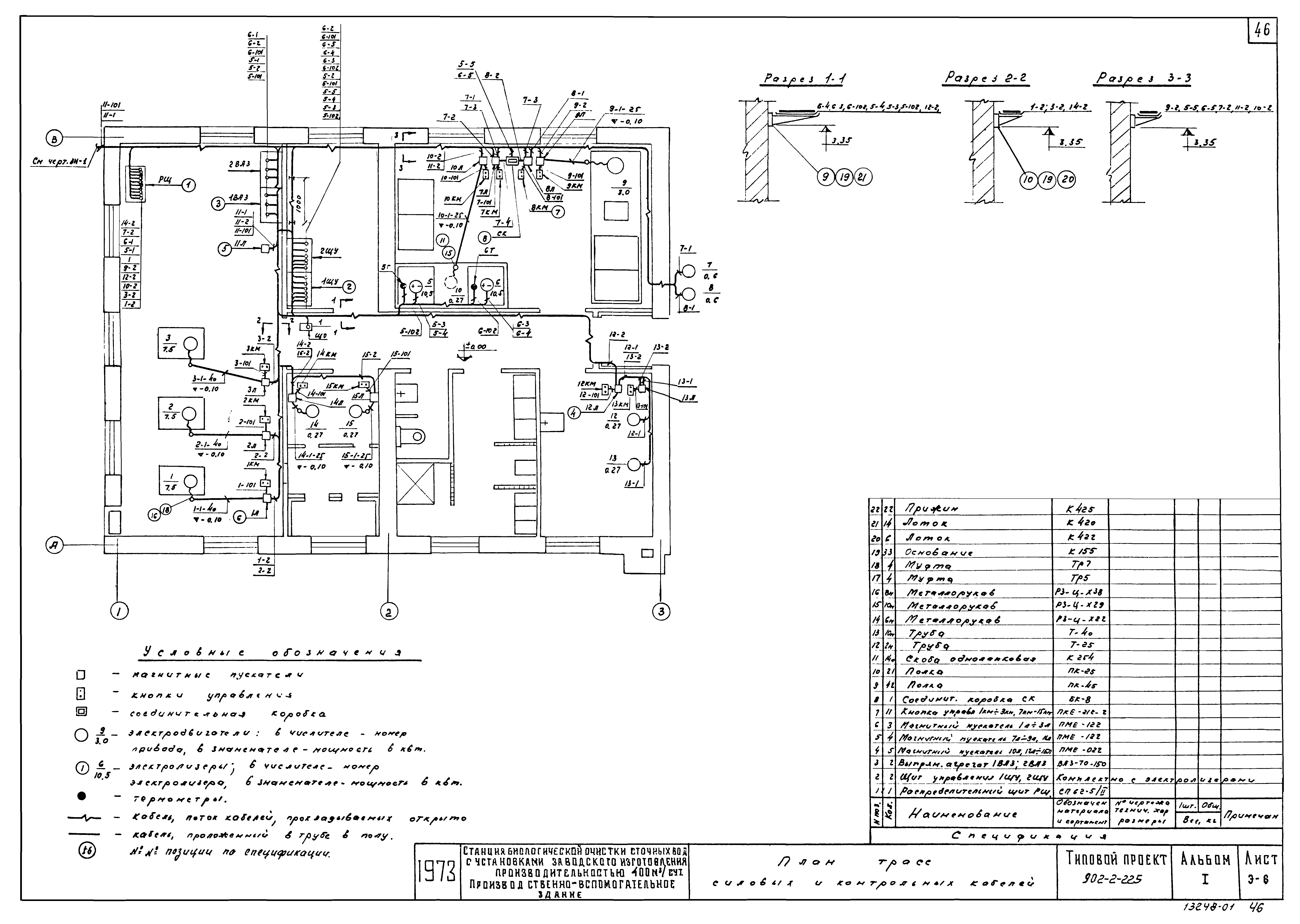 Типовой проект 902-2-225
