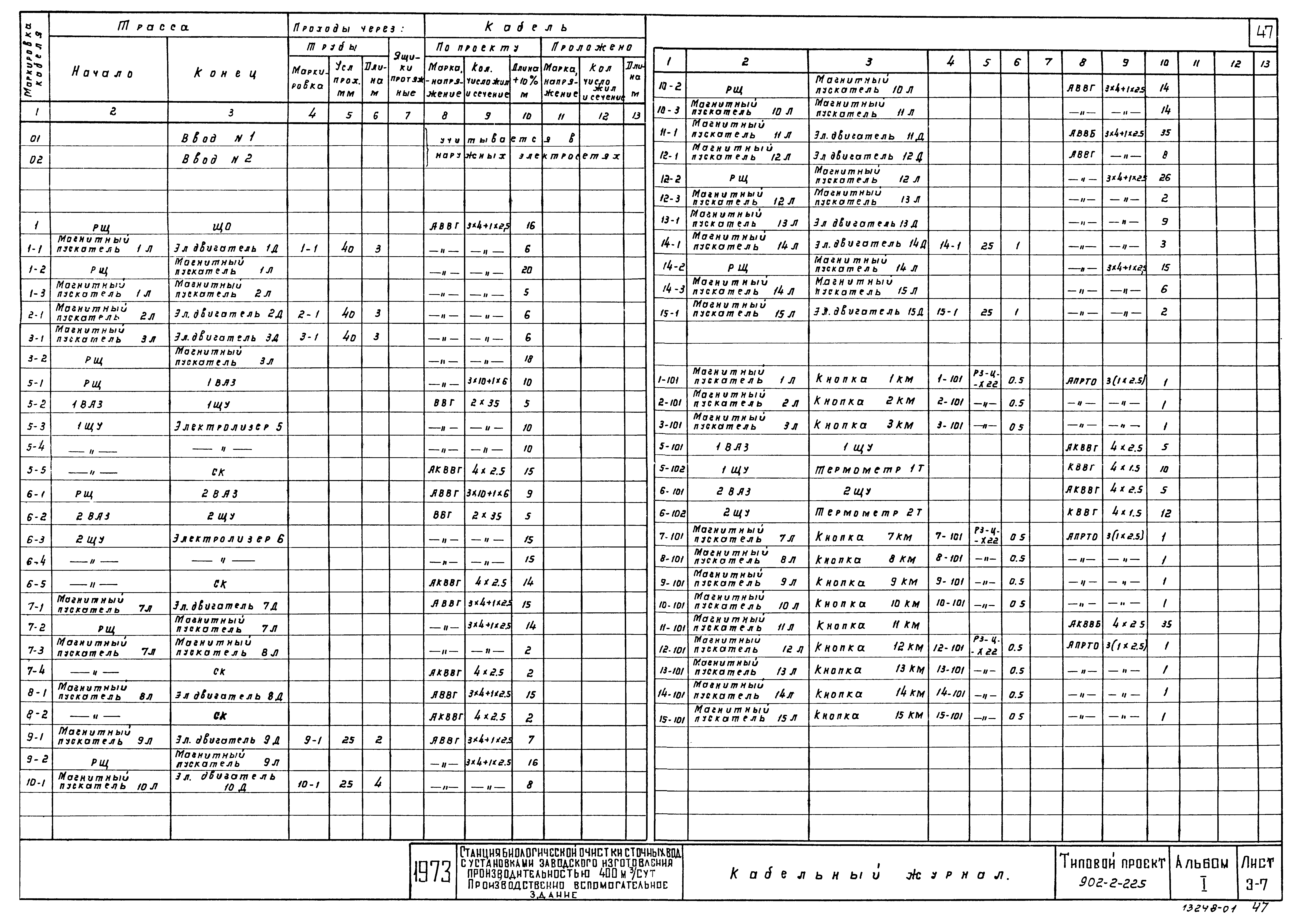 Типовой проект 902-2-225