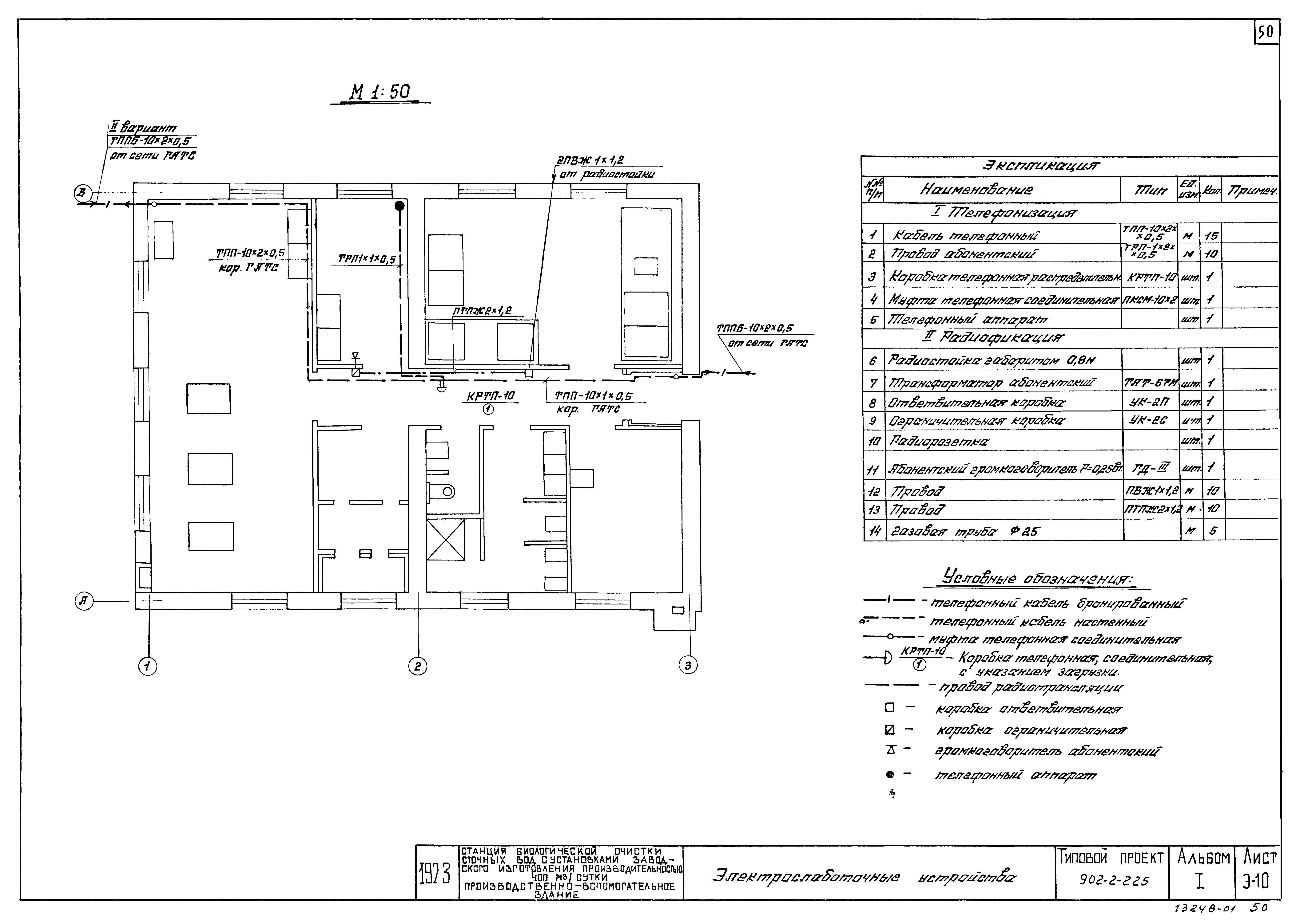 Типовой проект 902-2-225