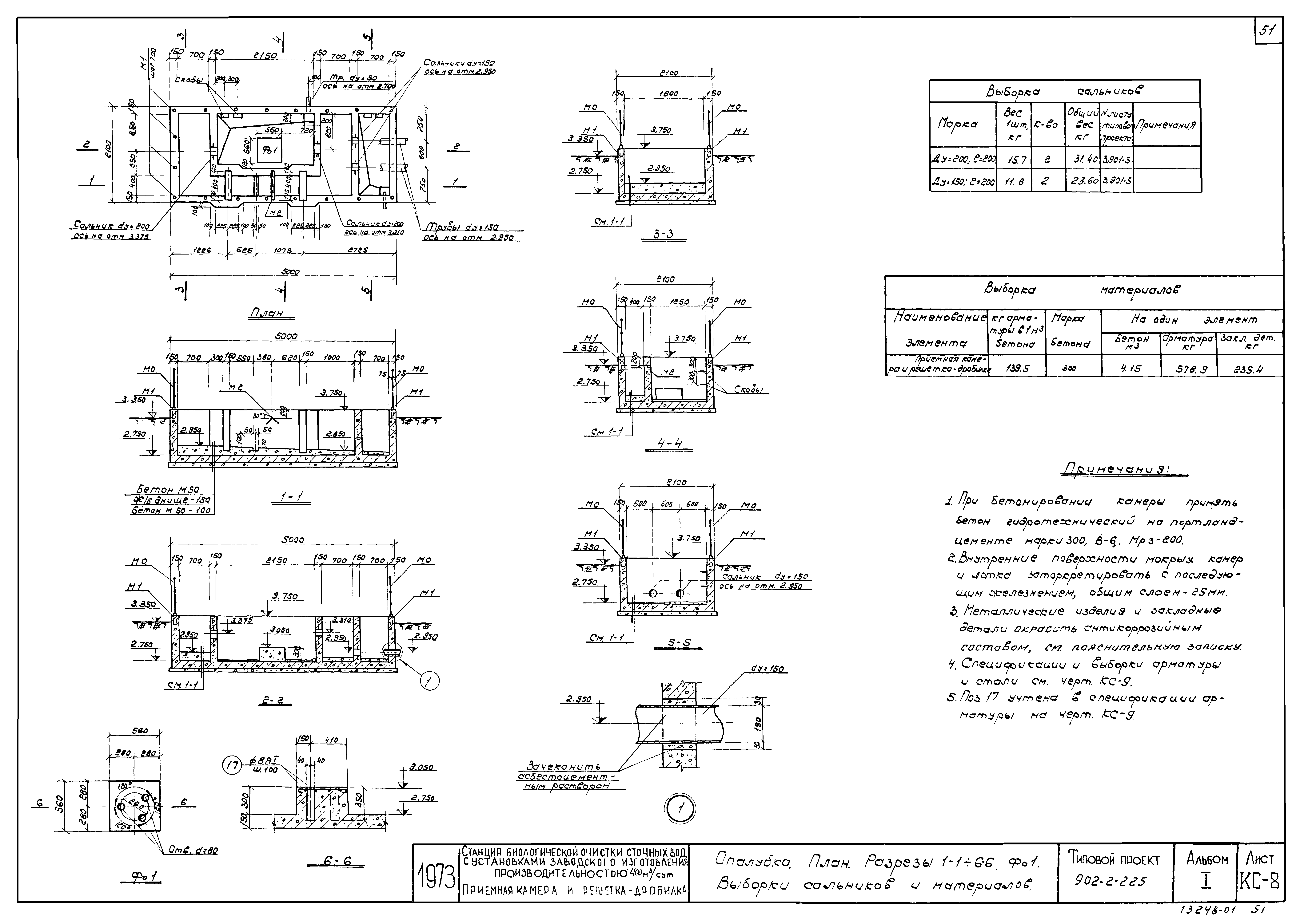 Типовой проект 902-2-225