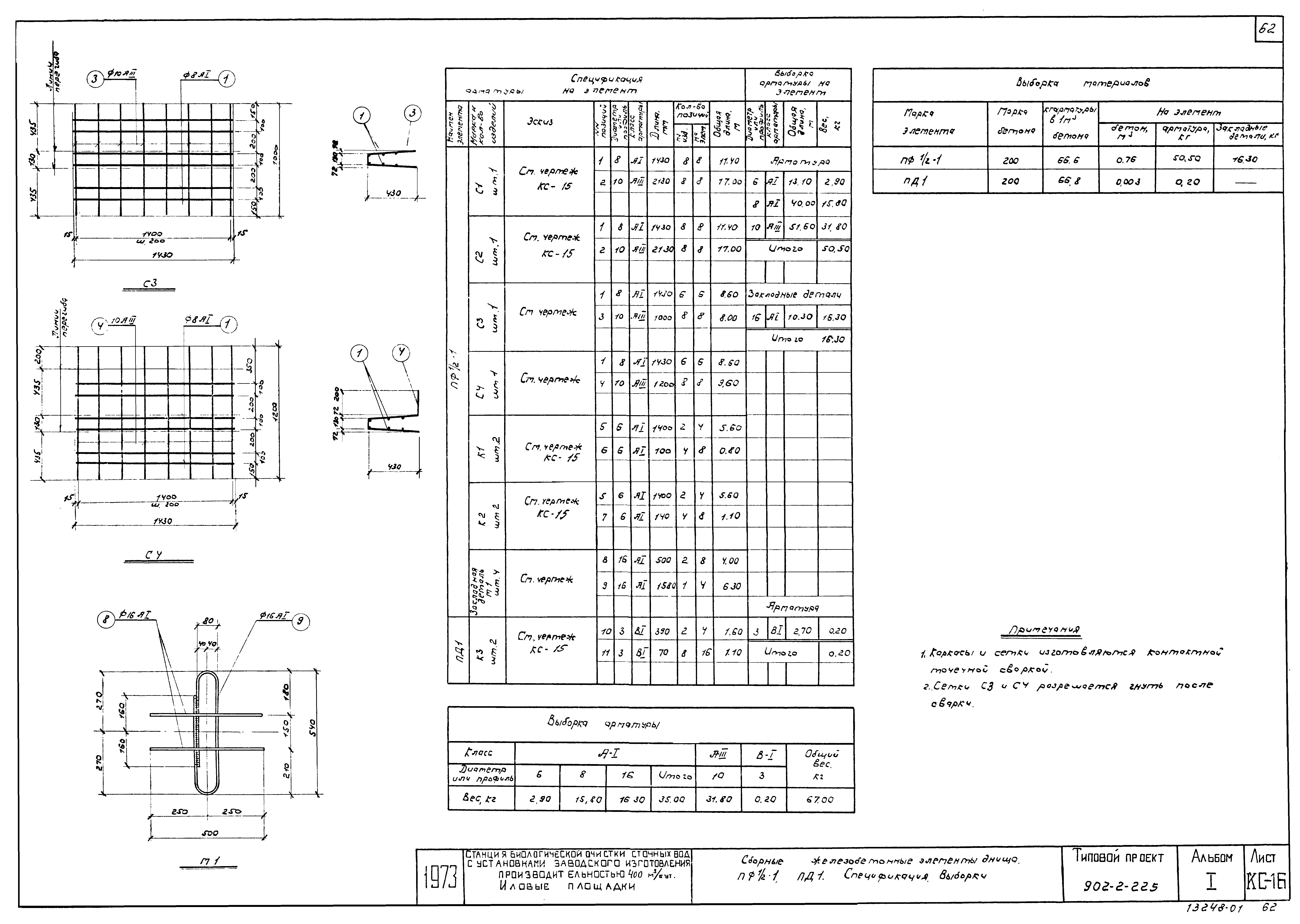 Типовой проект 902-2-225