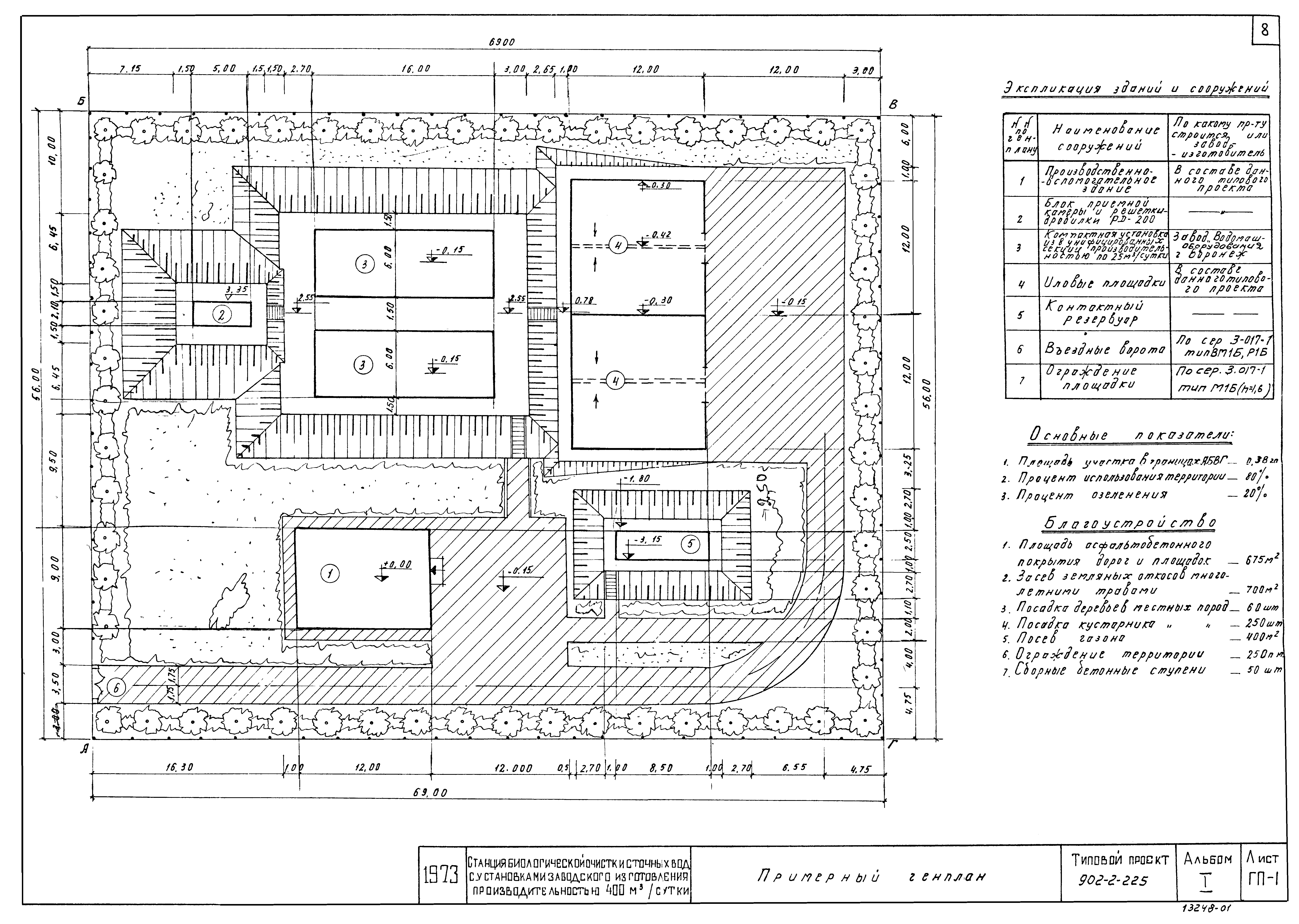 Типовой проект 902-2-225