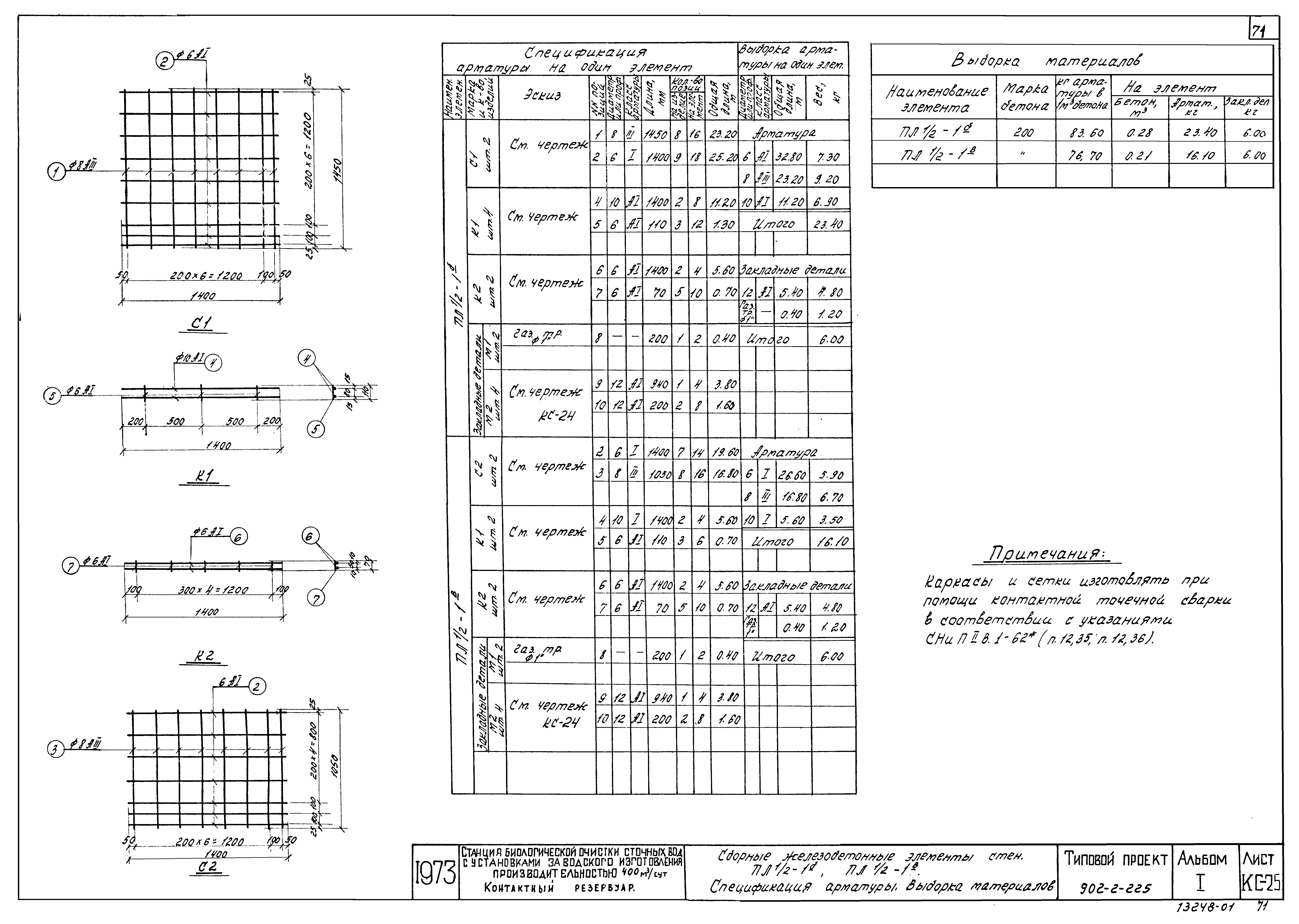 Типовой проект 902-2-225