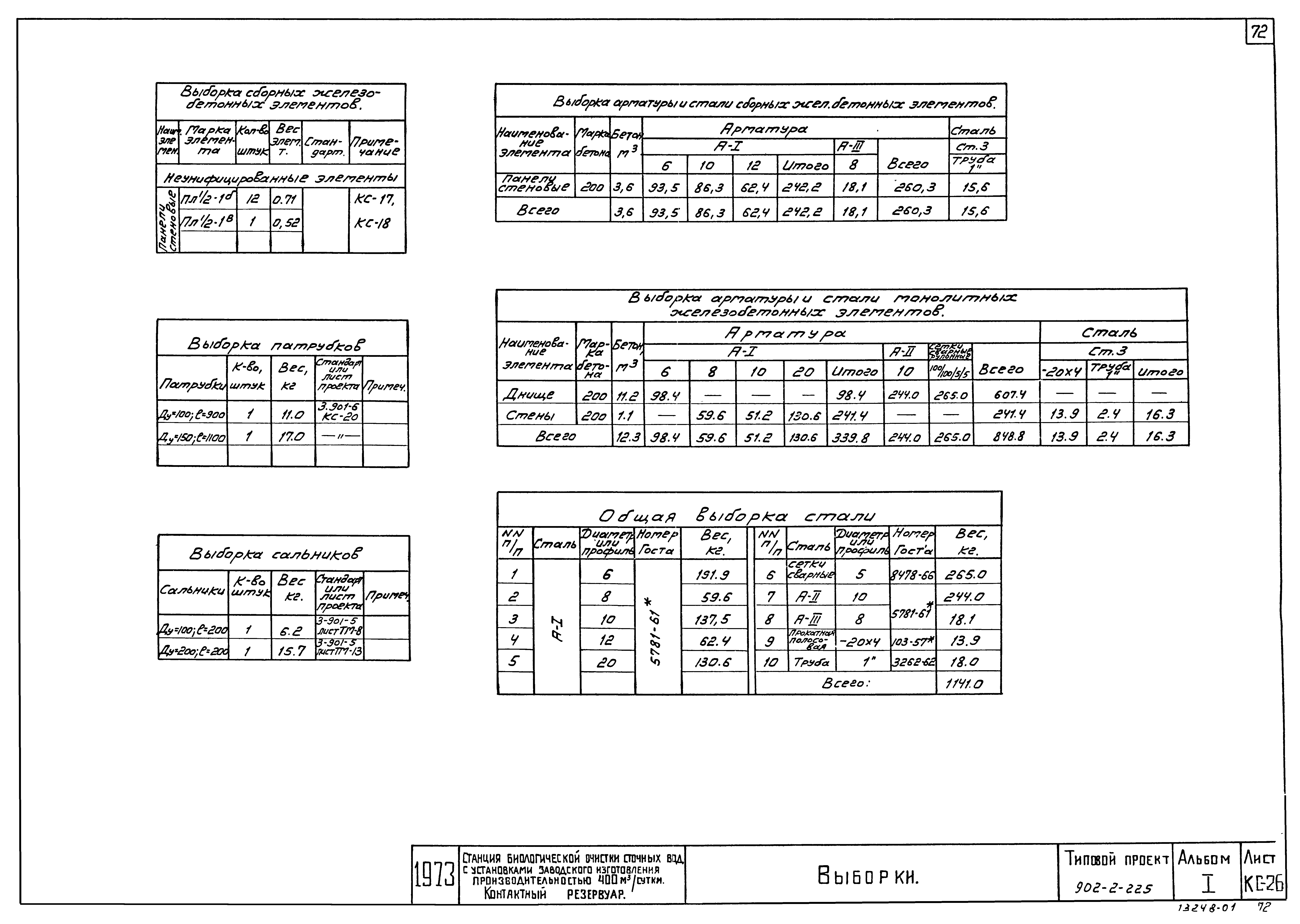 Типовой проект 902-2-225