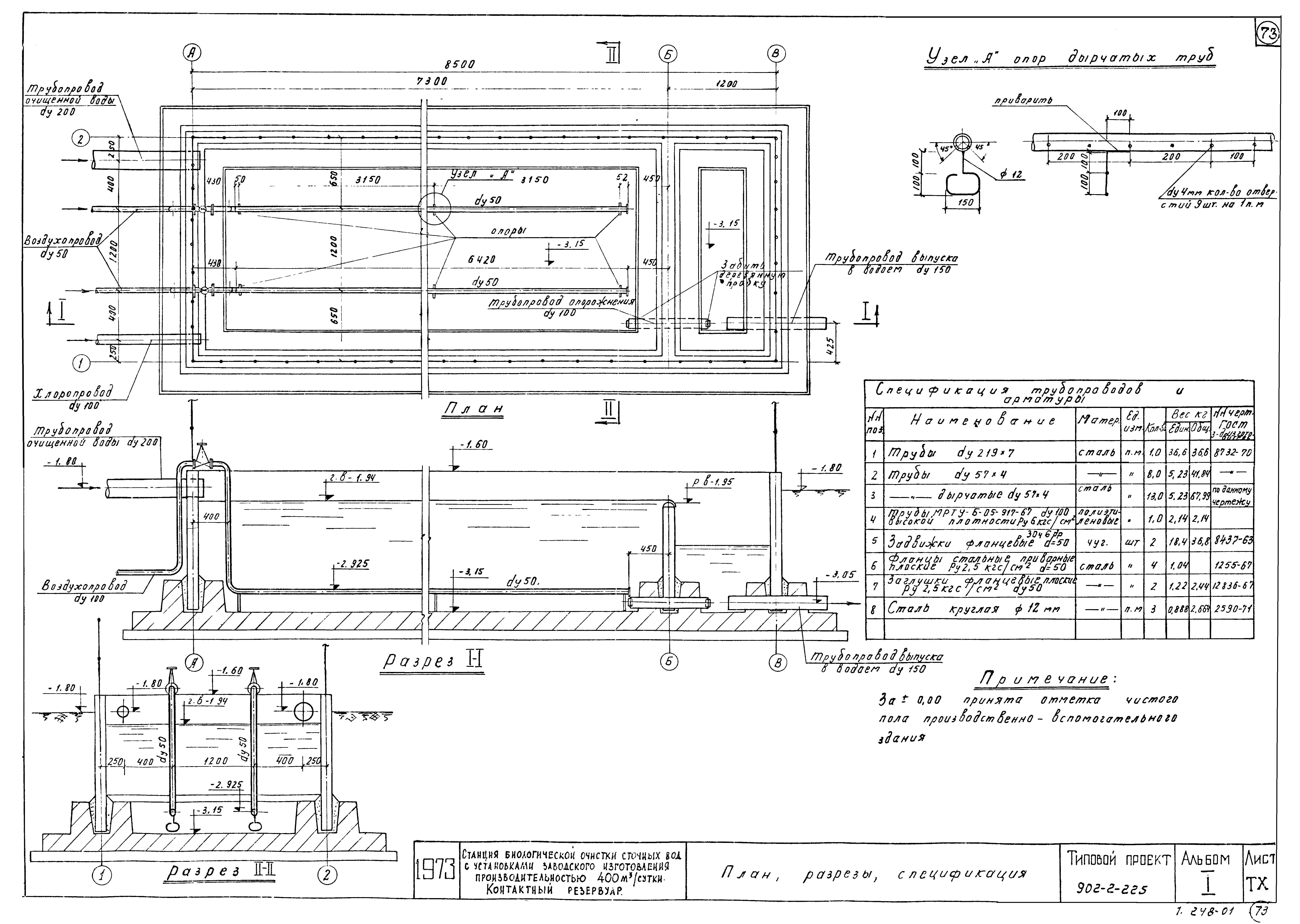 Типовой проект 902-2-225