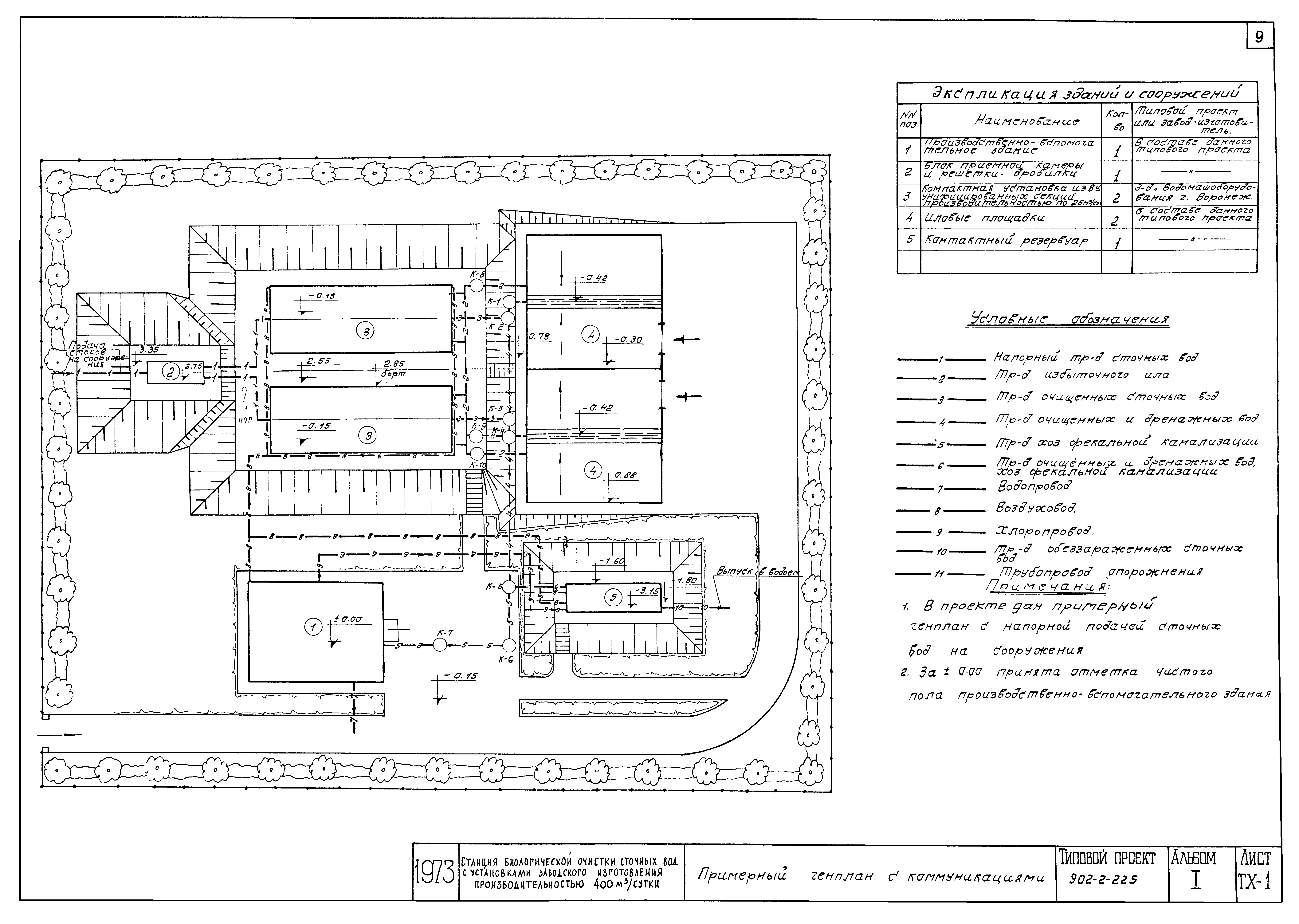 Типовой проект 902-2-225