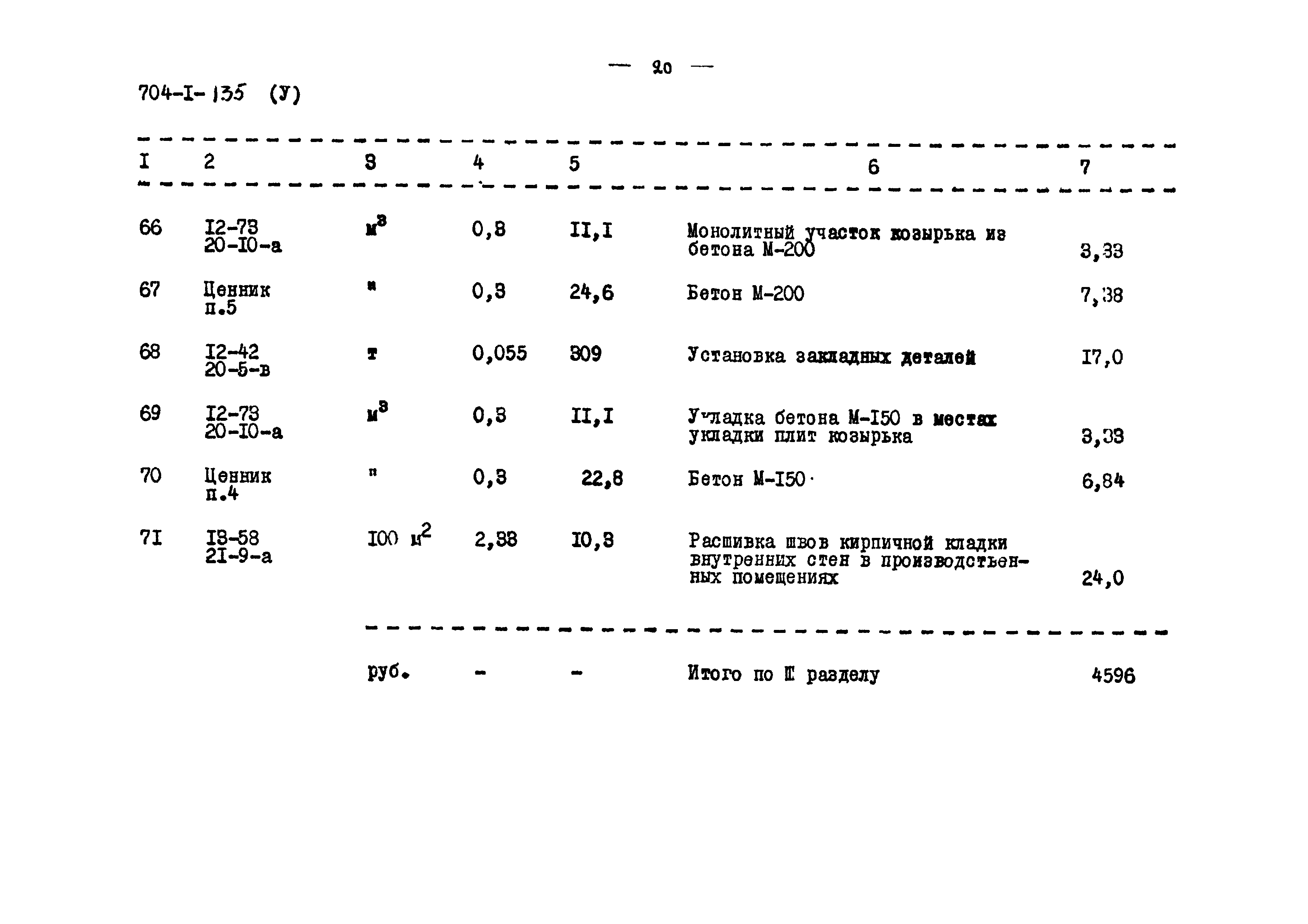 Типовой проект 704-1-135