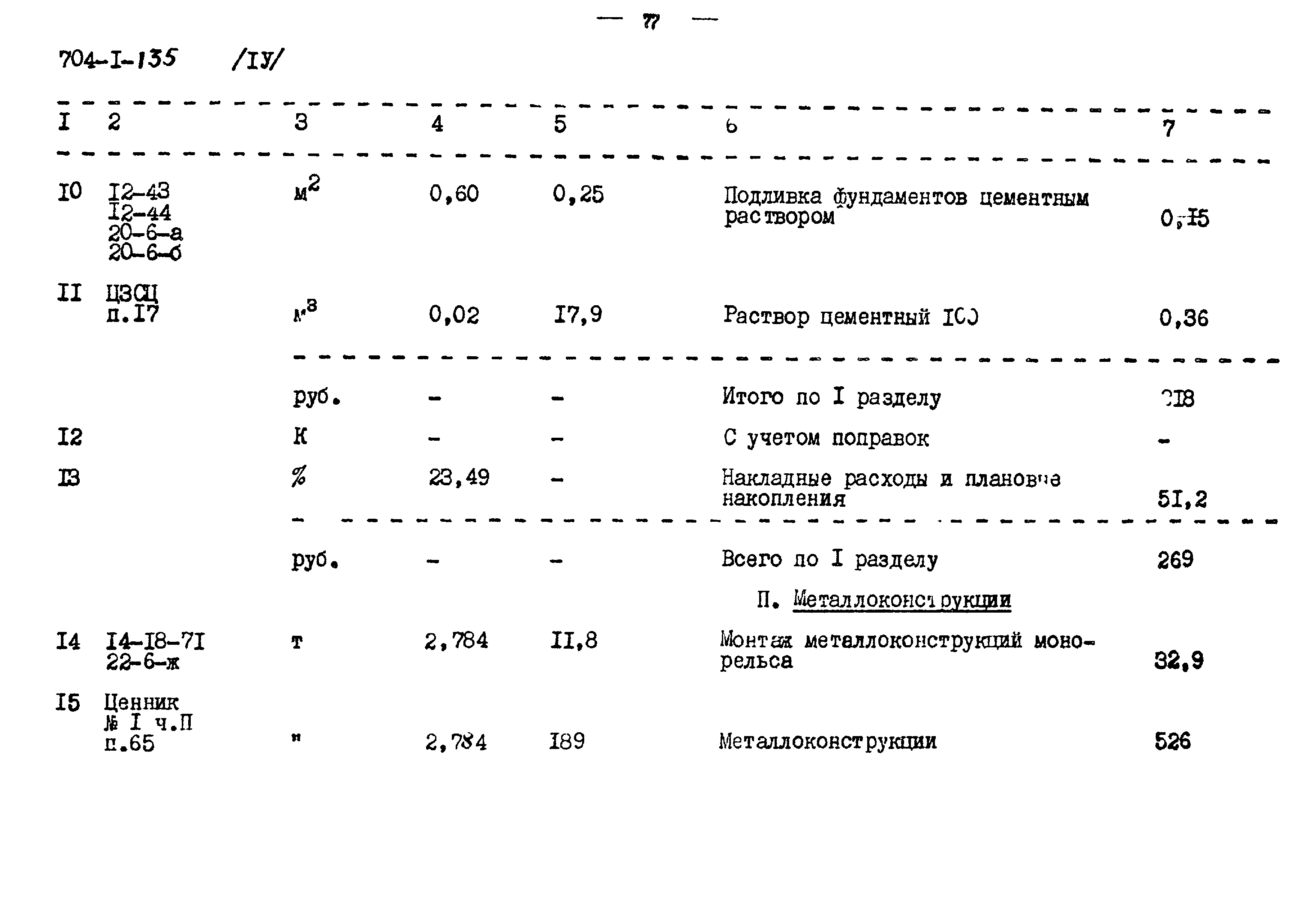 Типовой проект 704-1-135