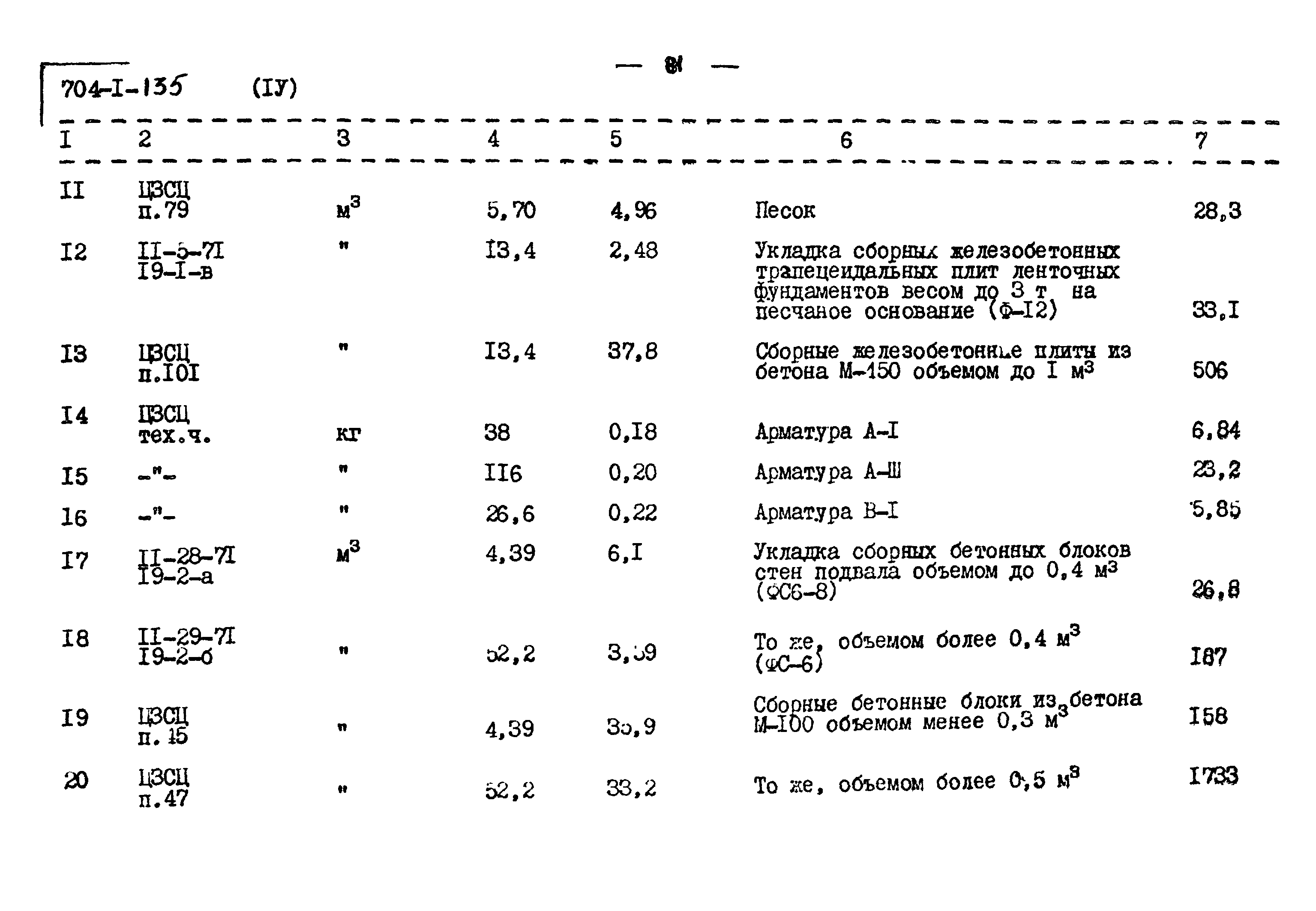 Типовой проект 704-1-135