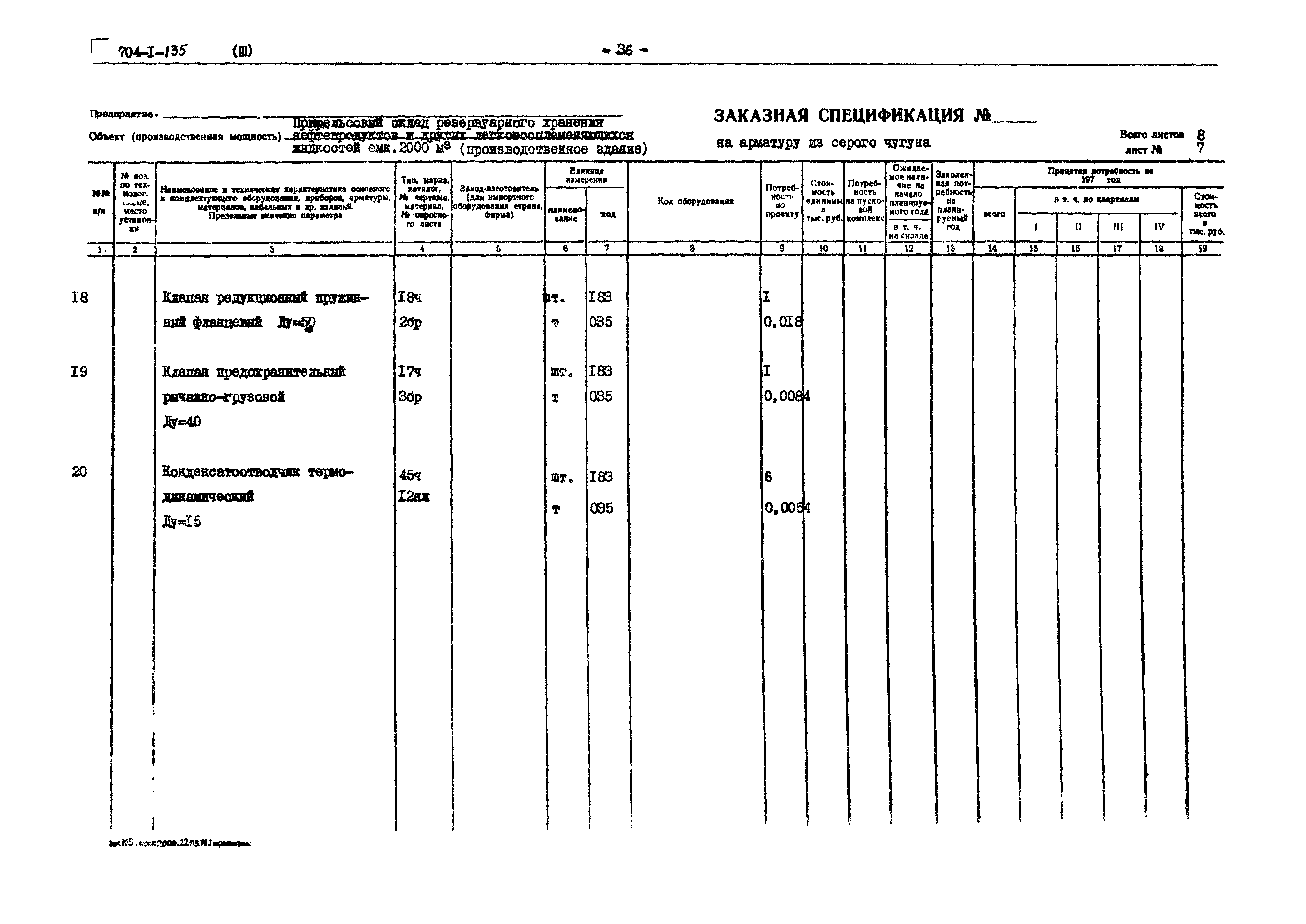 Типовой проект 704-1-135