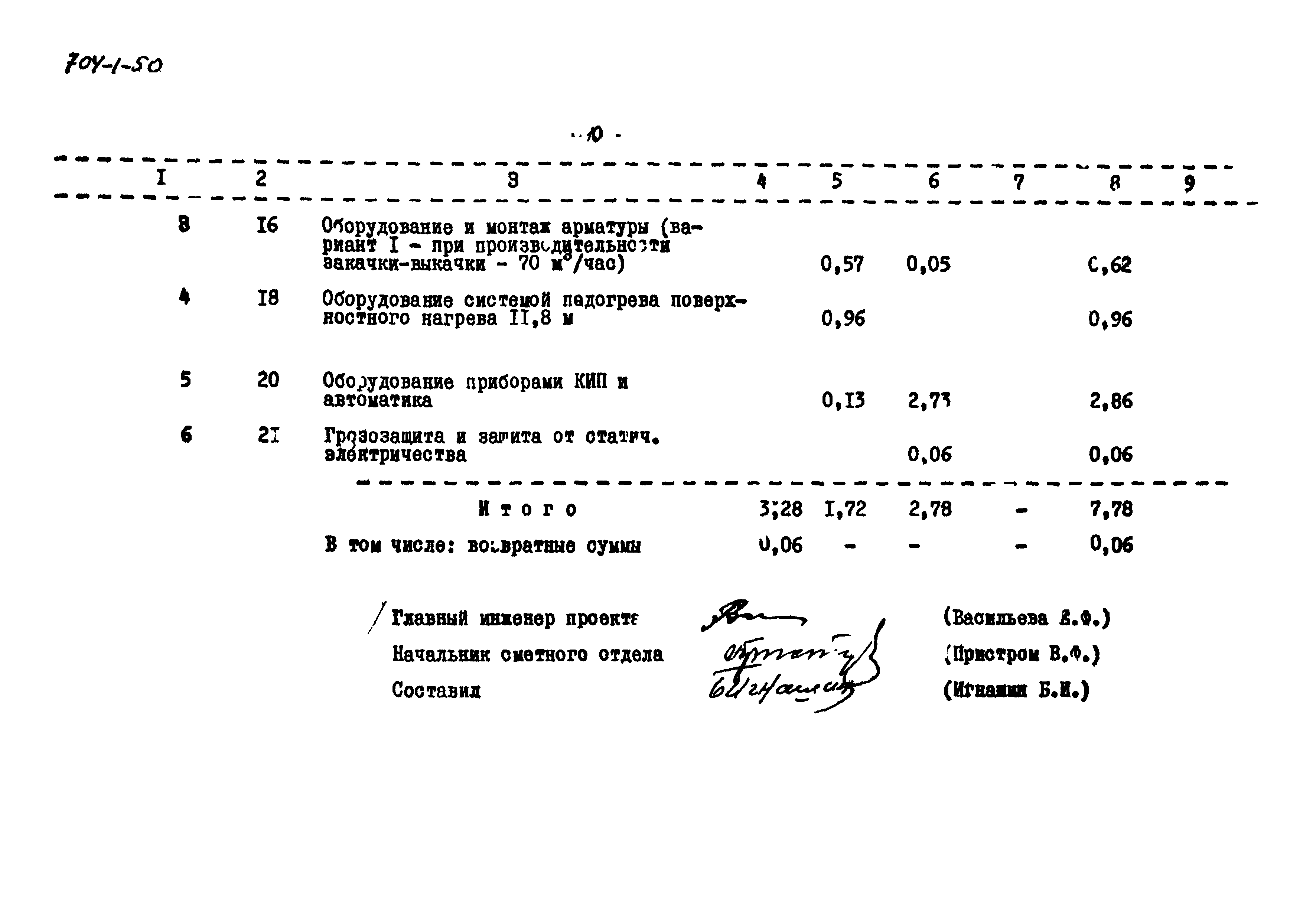 Типовой проект 704-1-50