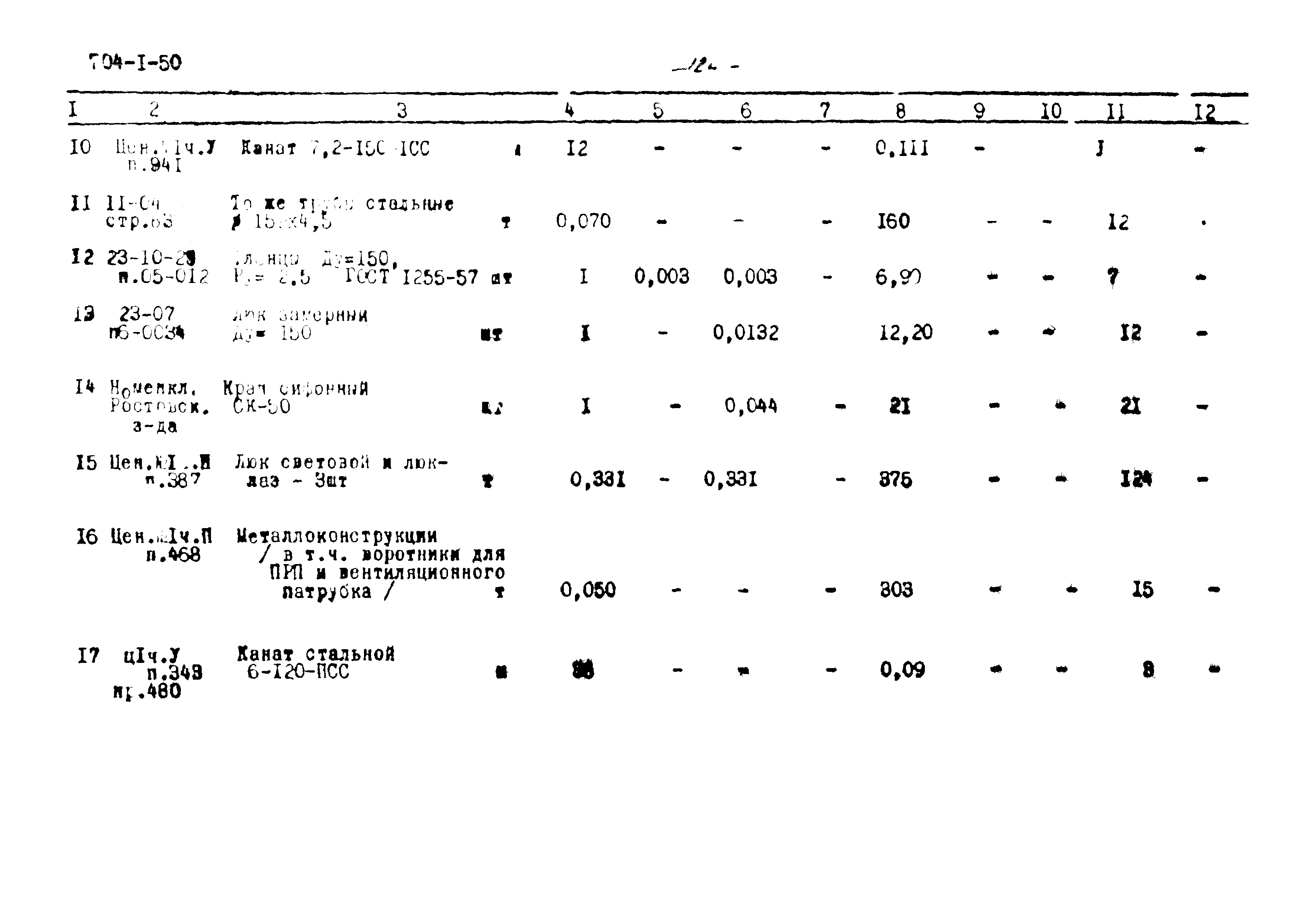 Типовой проект 704-1-50