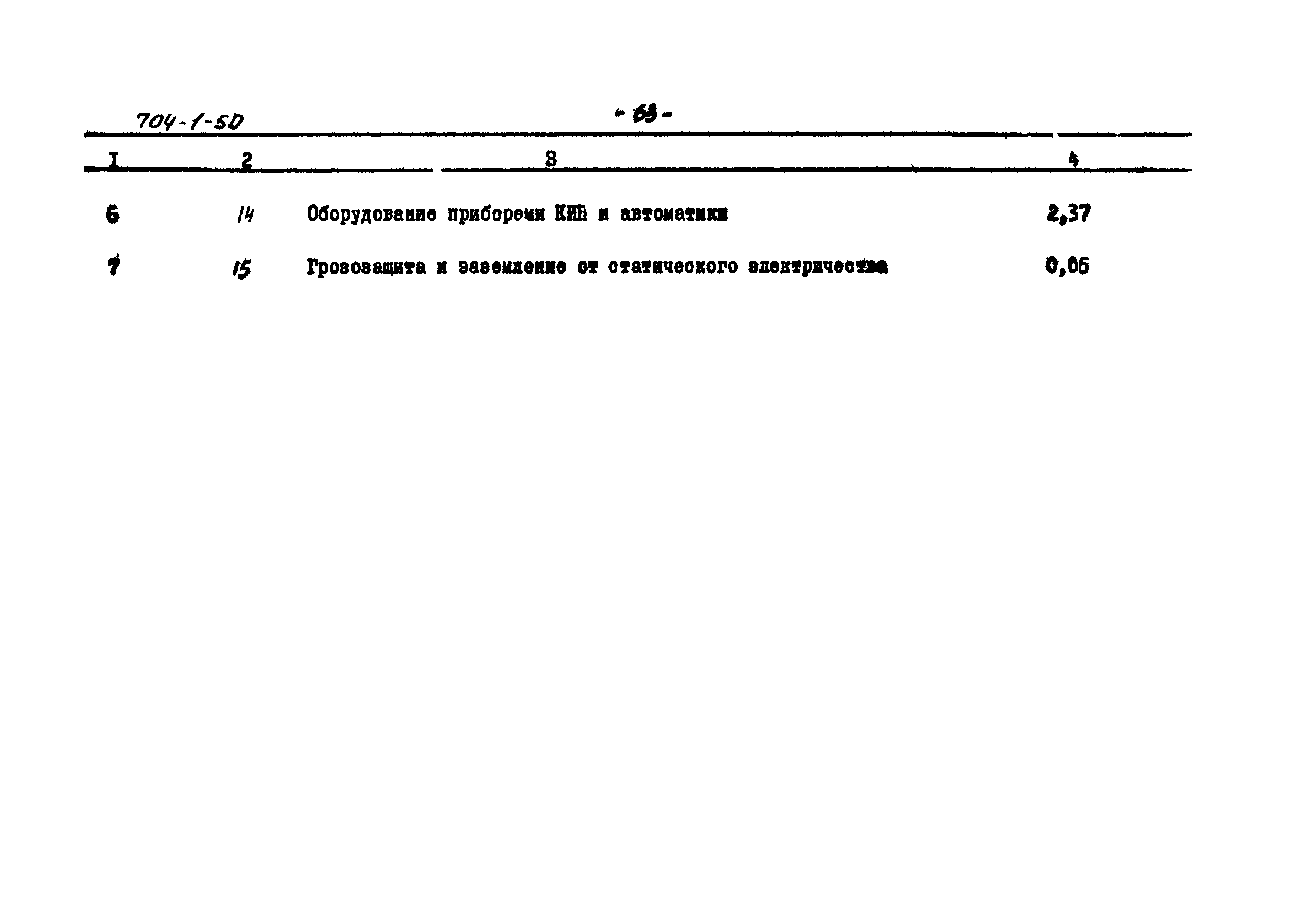 Типовой проект 704-1-50