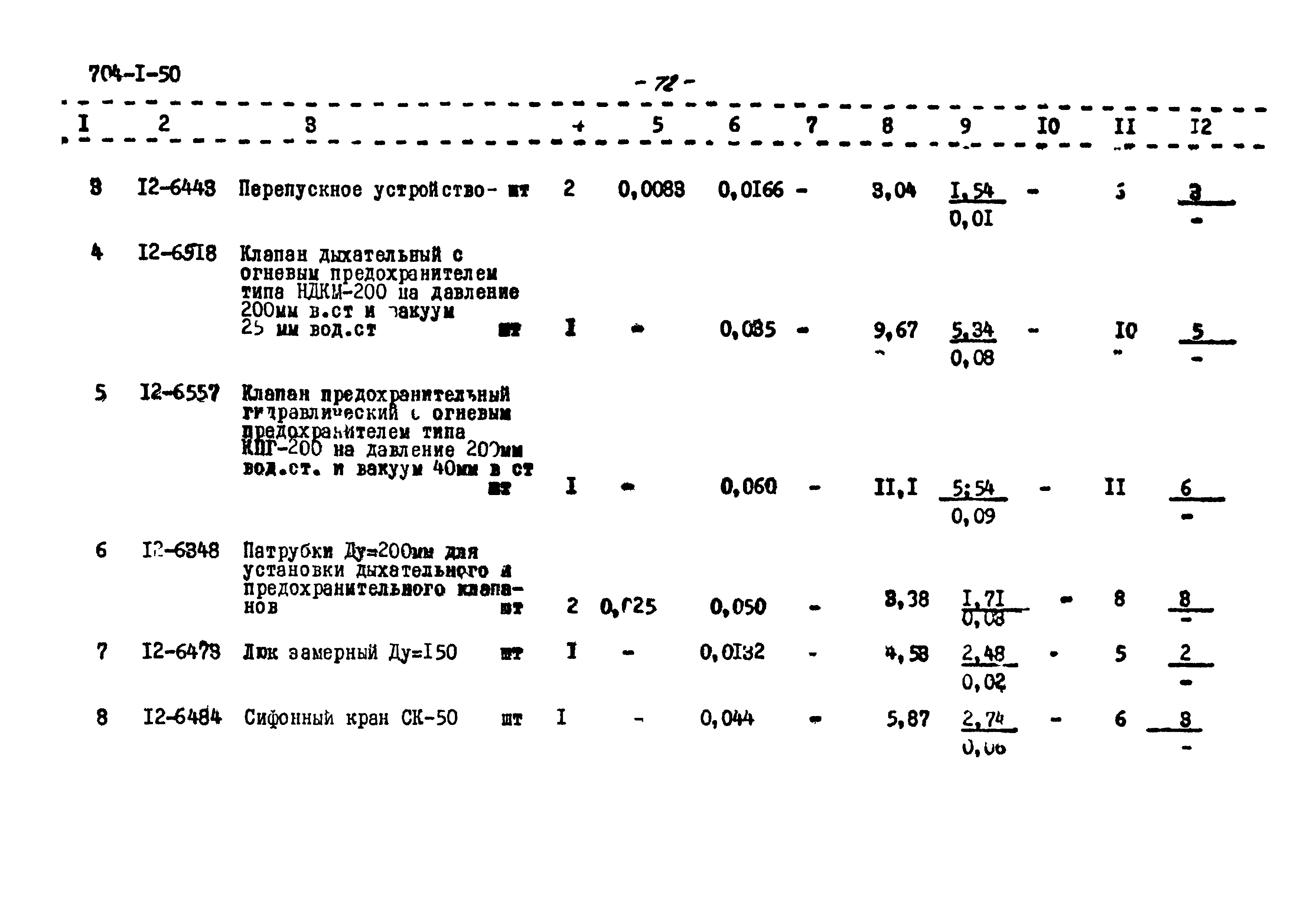 Типовой проект 704-1-50