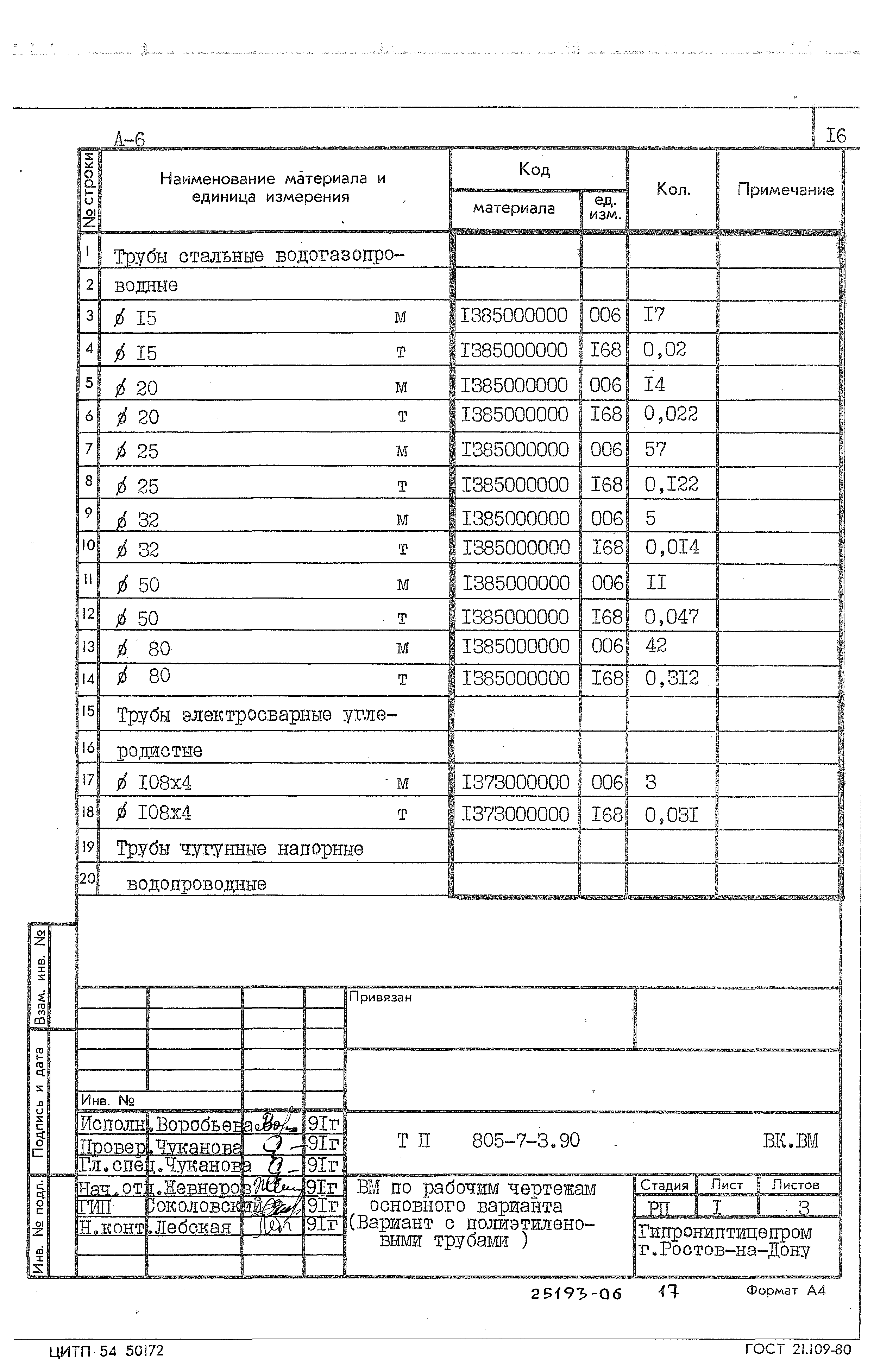 Типовой проект 805-7-3.90