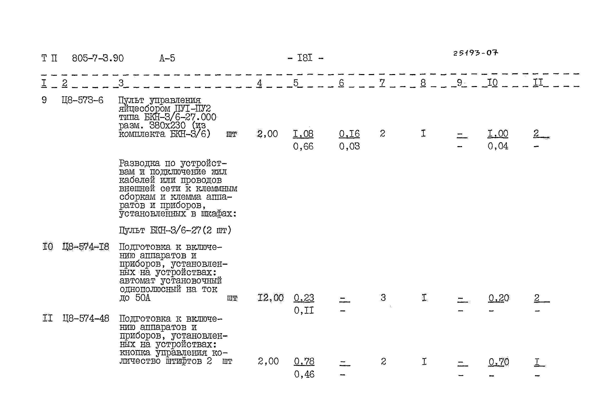 Типовой проект 805-7-3.90