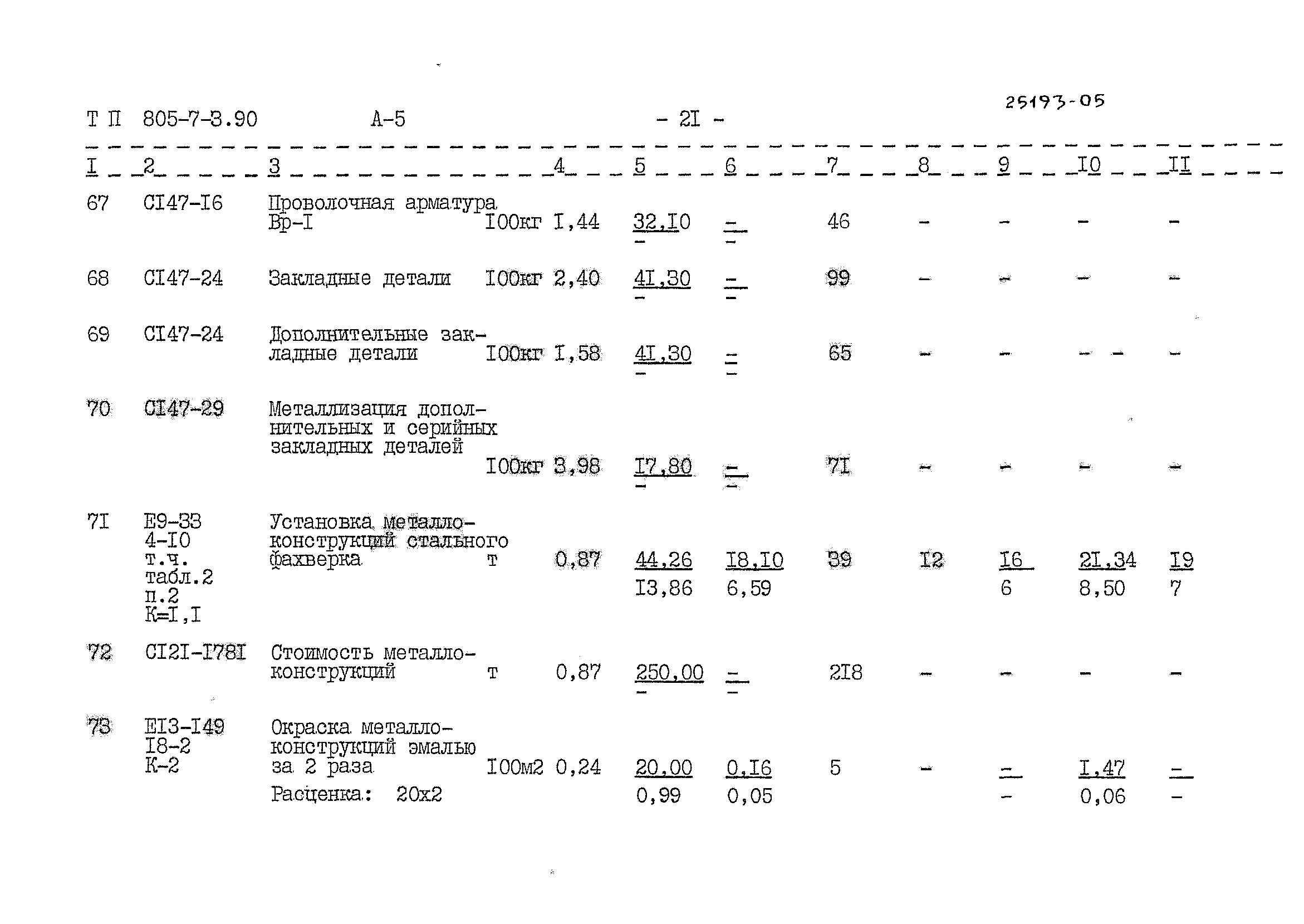 Типовой проект 805-7-3.90
