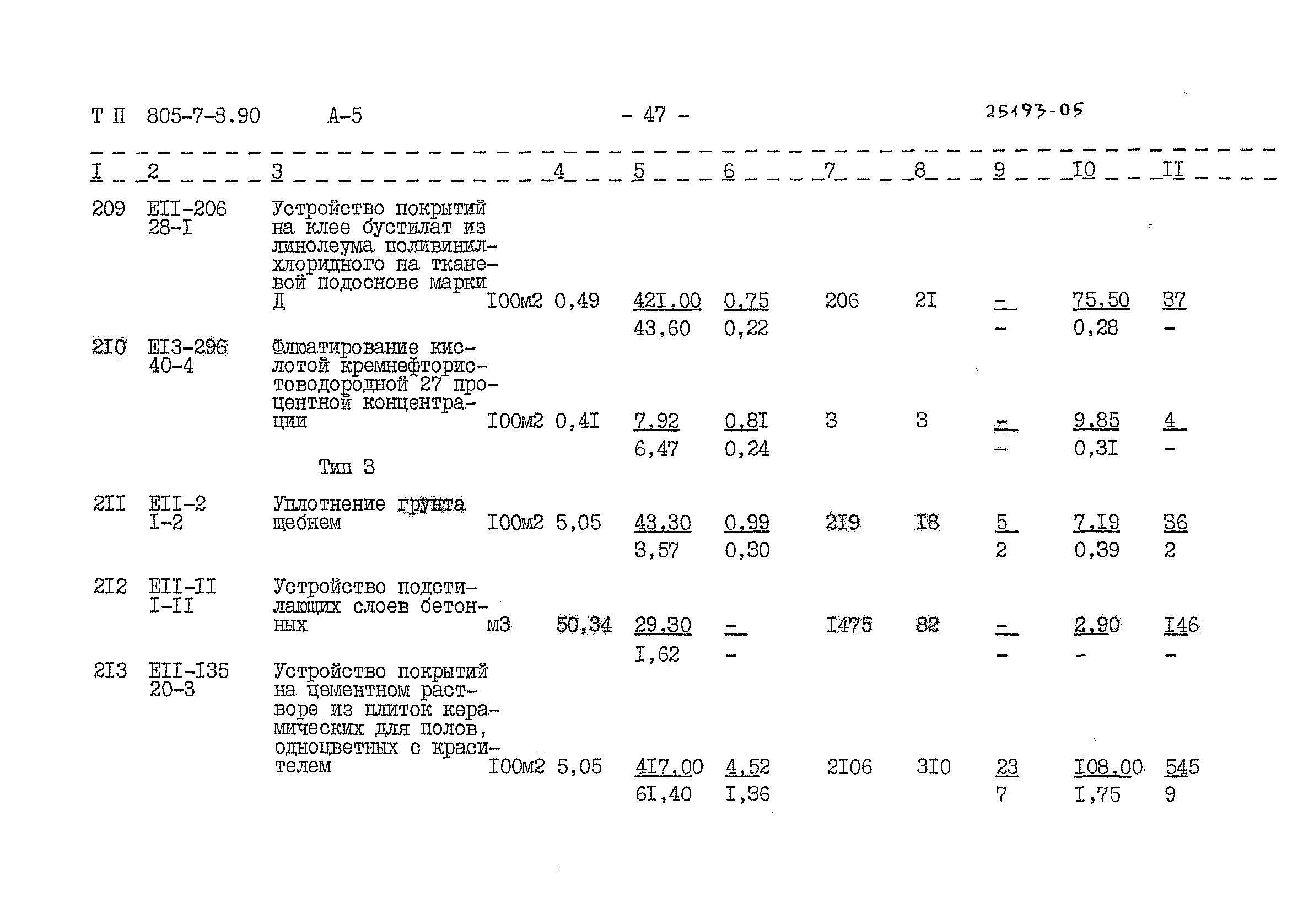 Типовой проект 805-7-3.90