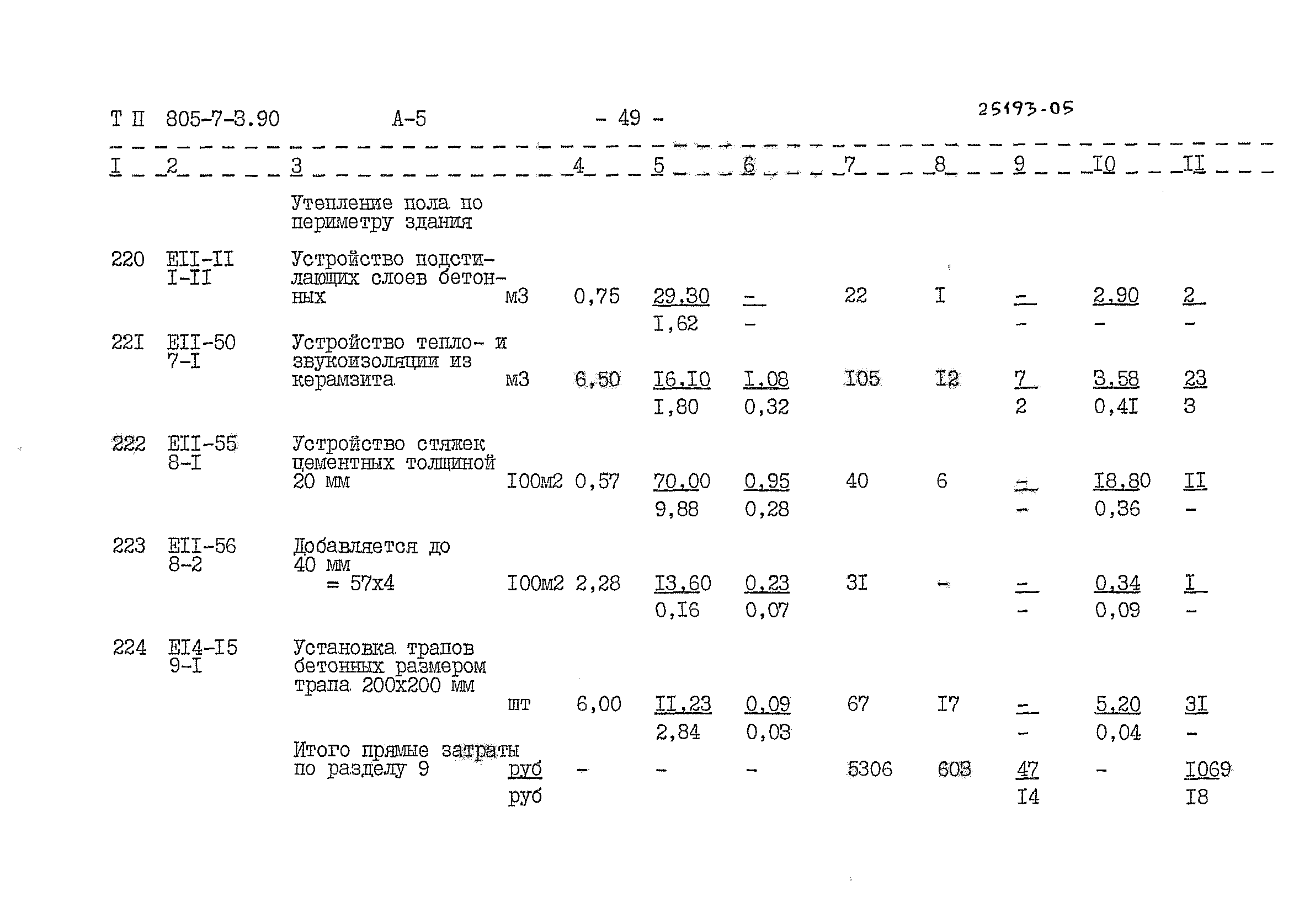 Типовой проект 805-7-3.90