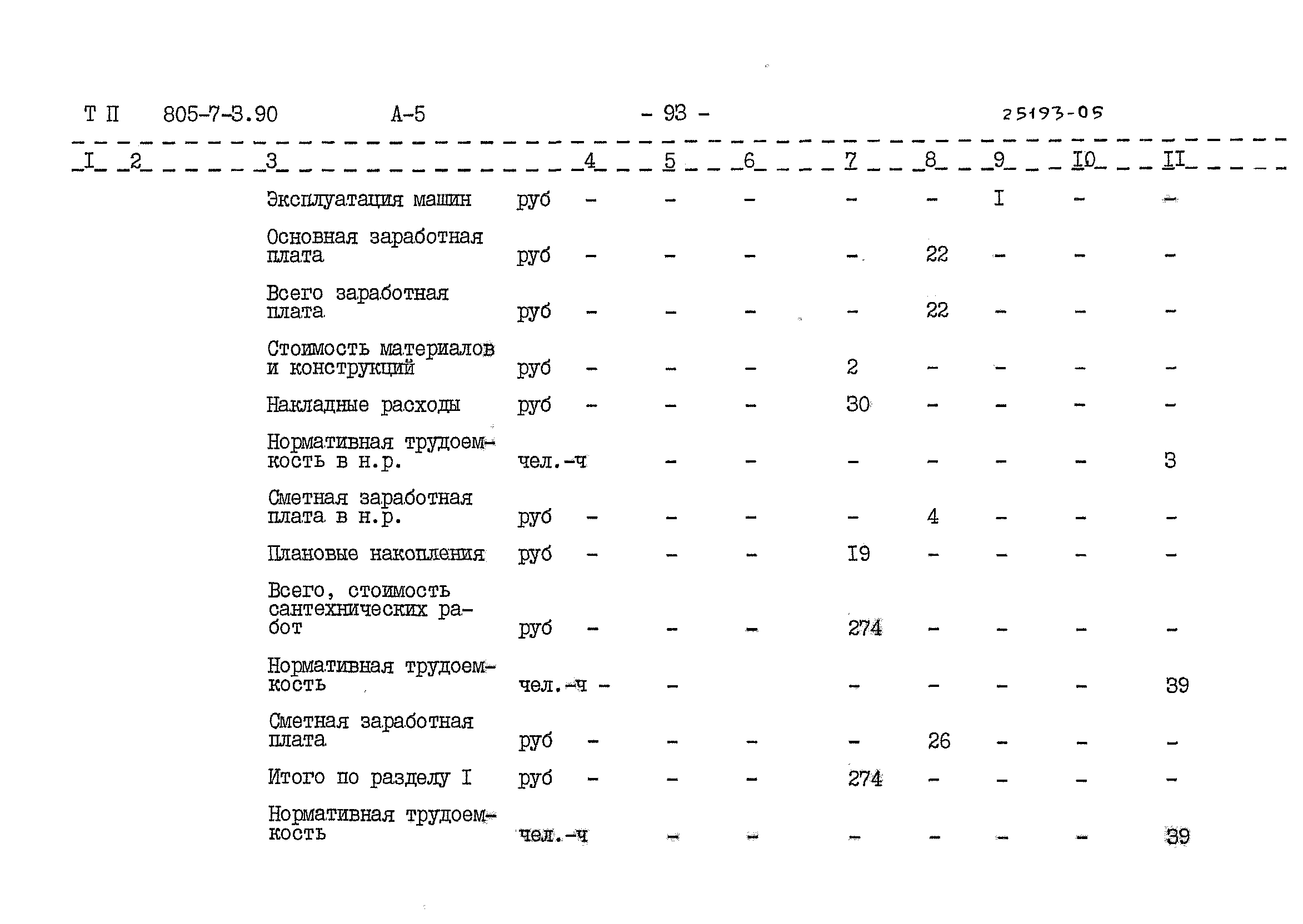 Типовой проект 805-7-3.90