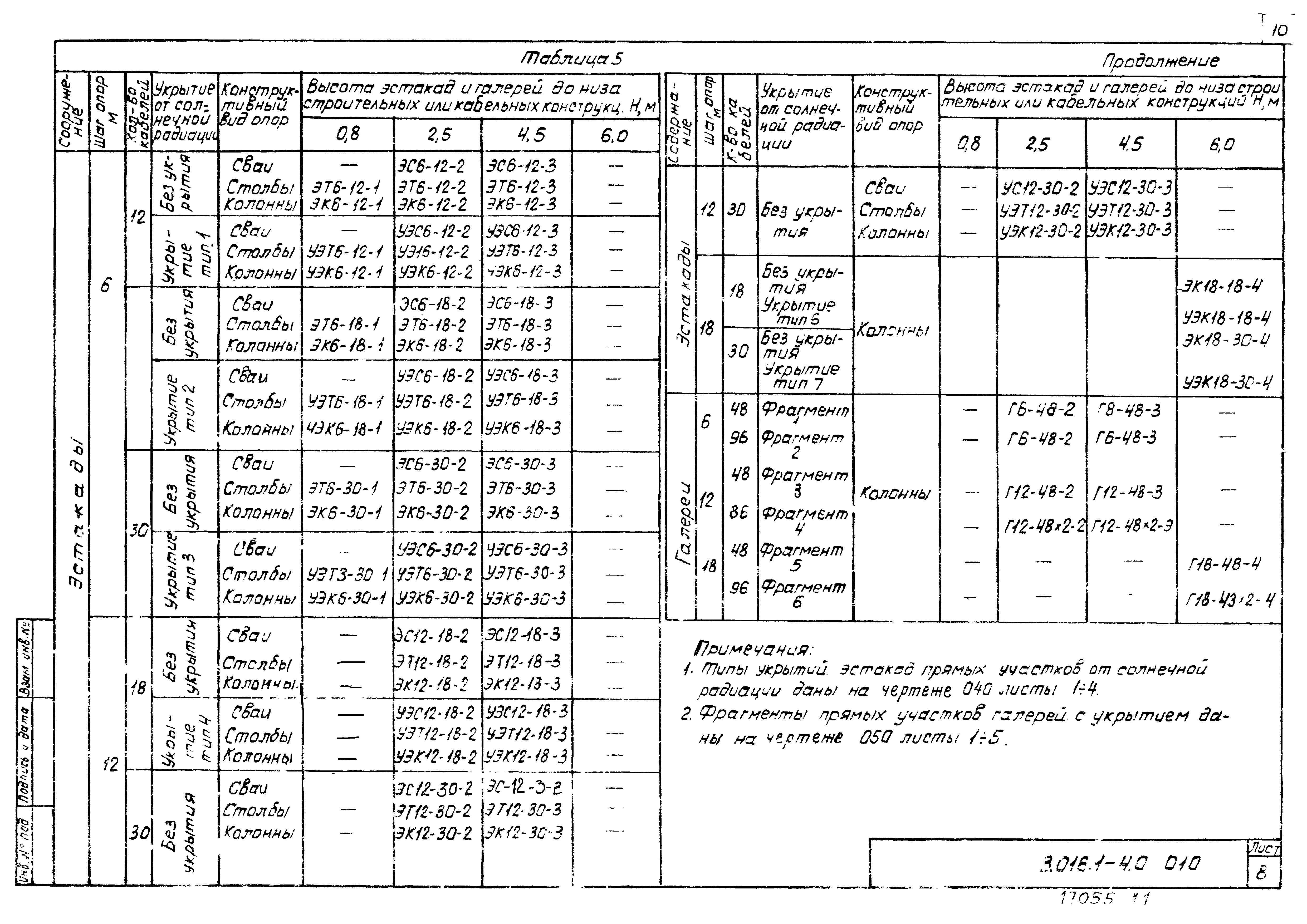 Серия 3.016.1-4