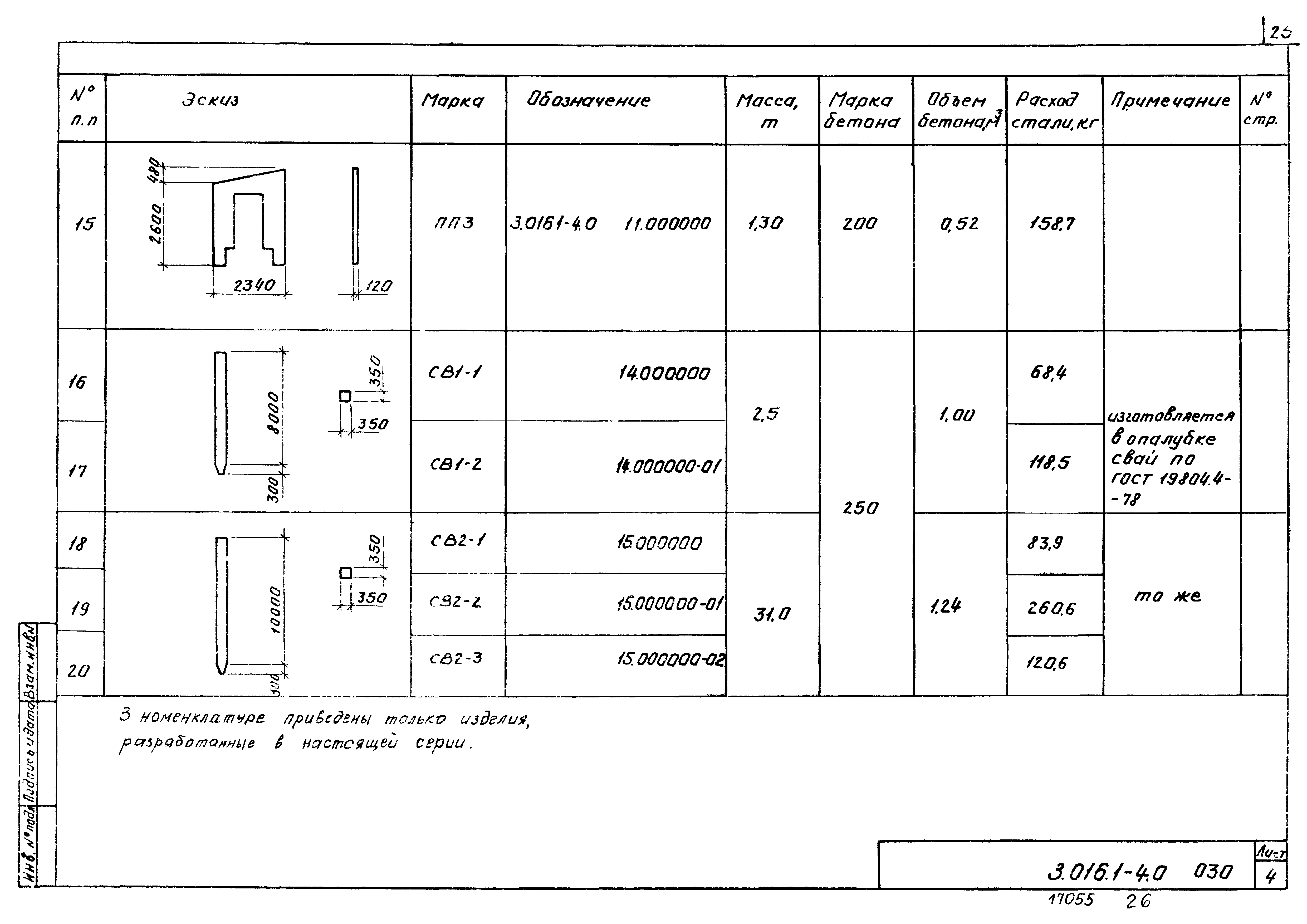 Серия 3.016.1-4
