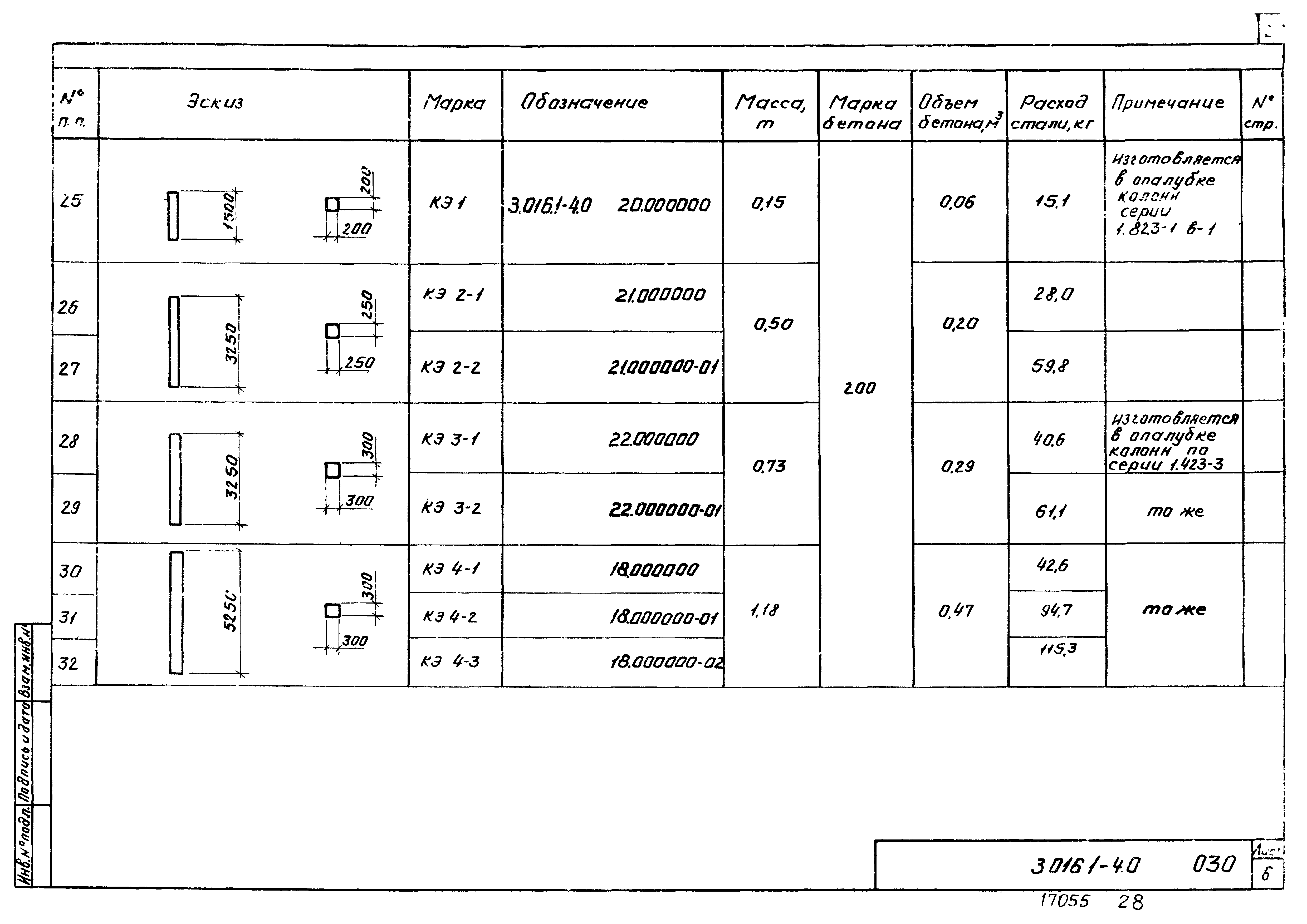 Серия 3.016.1-4