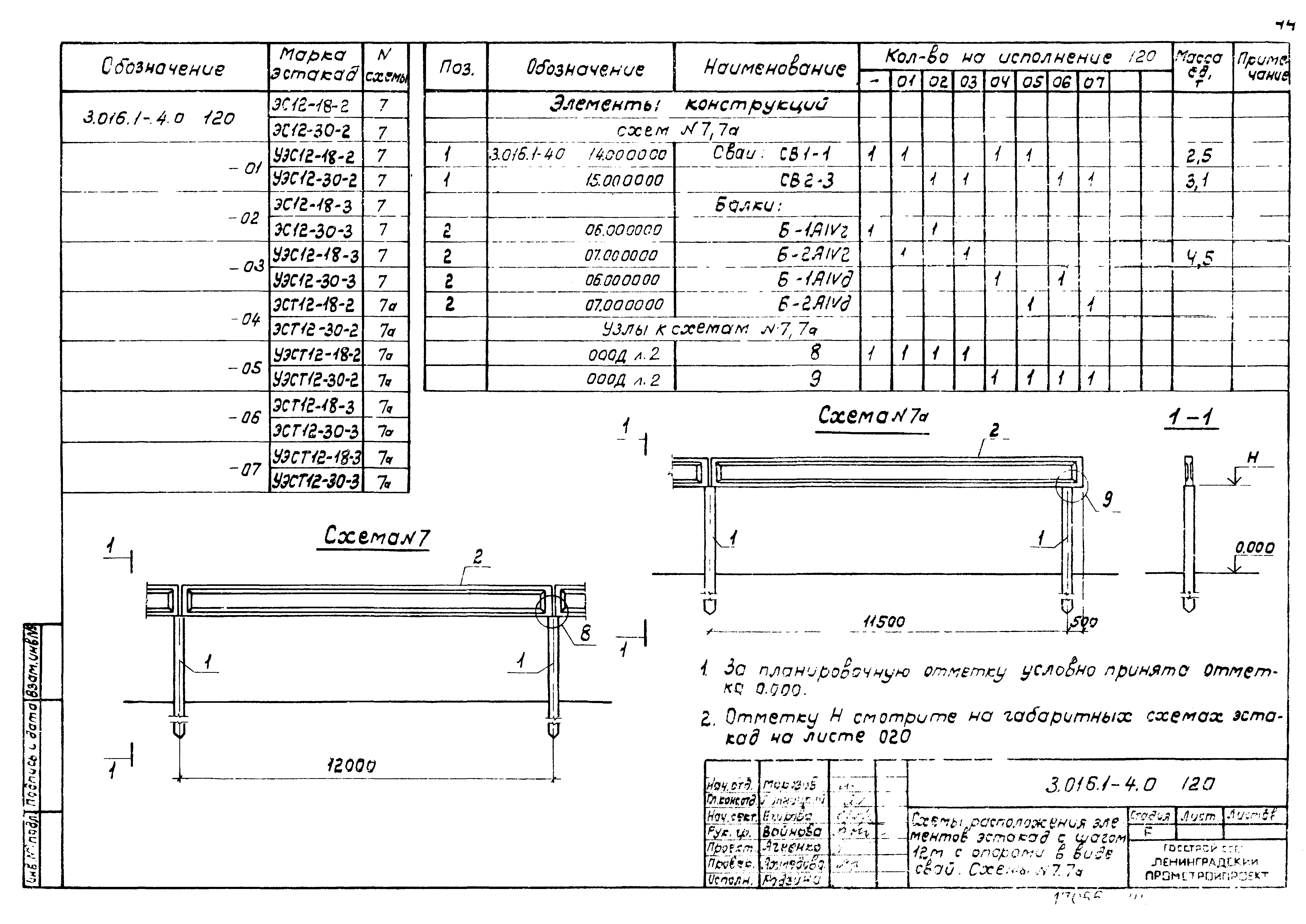 Серия 3.016.1-4