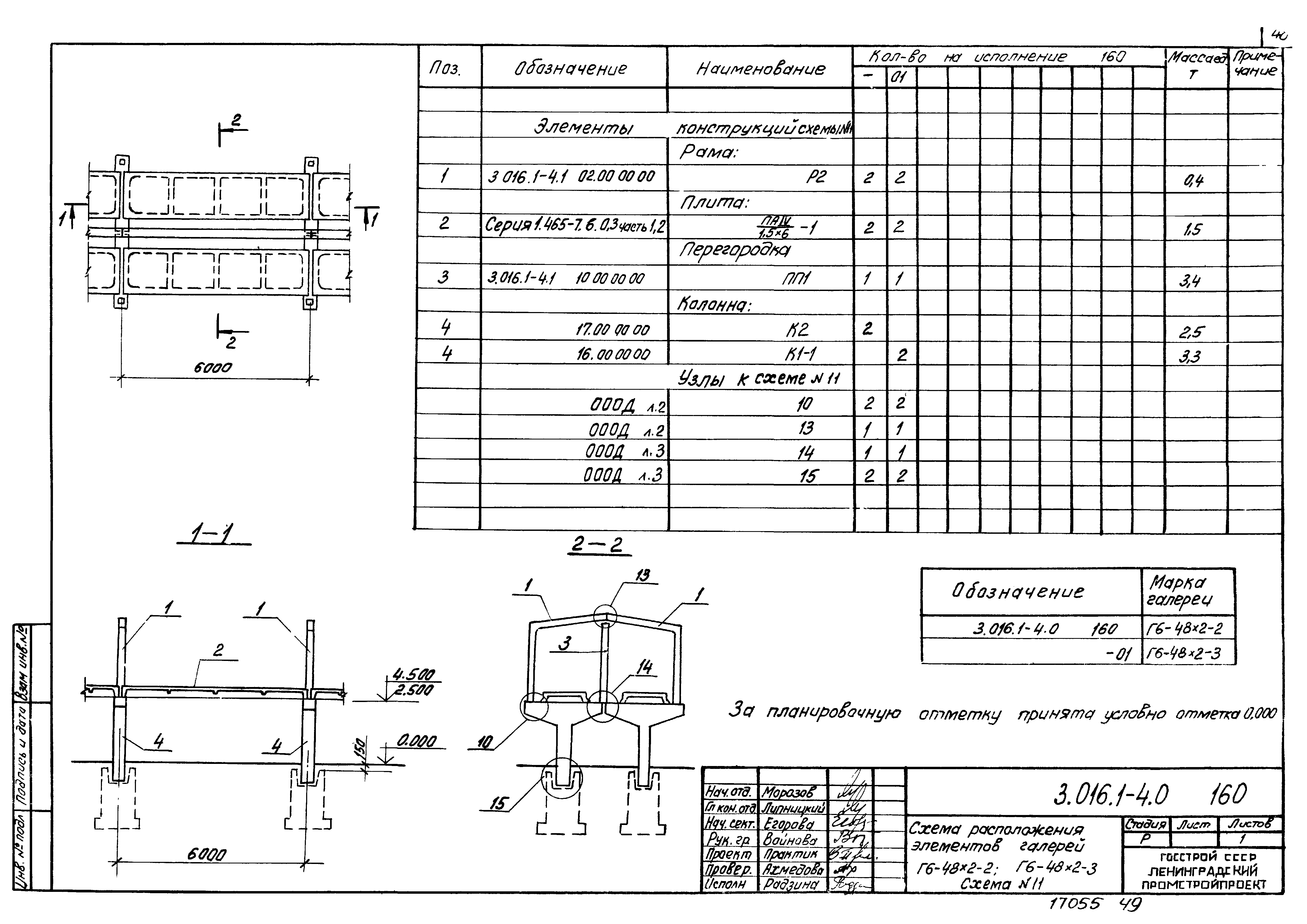 Серия 3.016.1-4