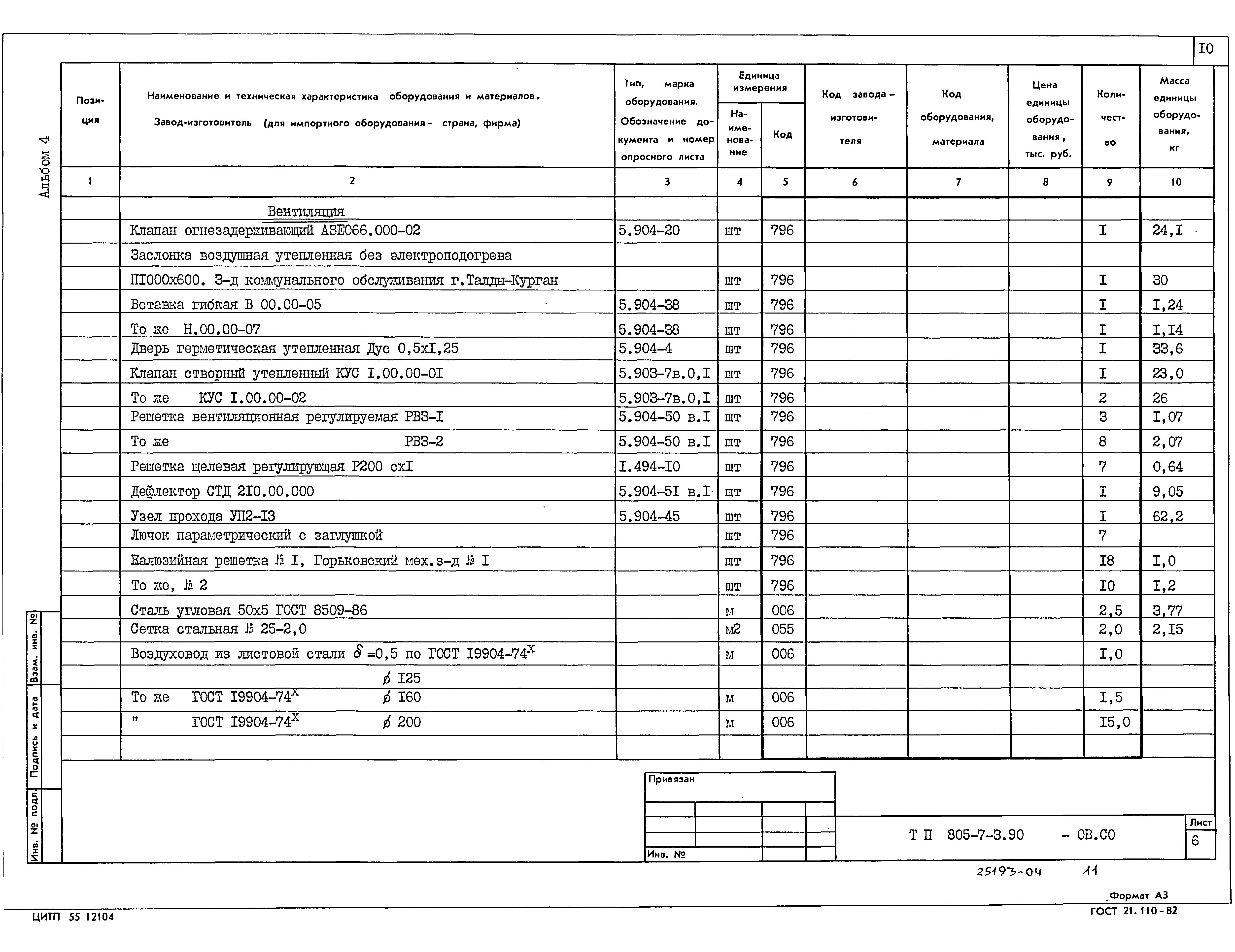 Типовой проект 805-7-3.90