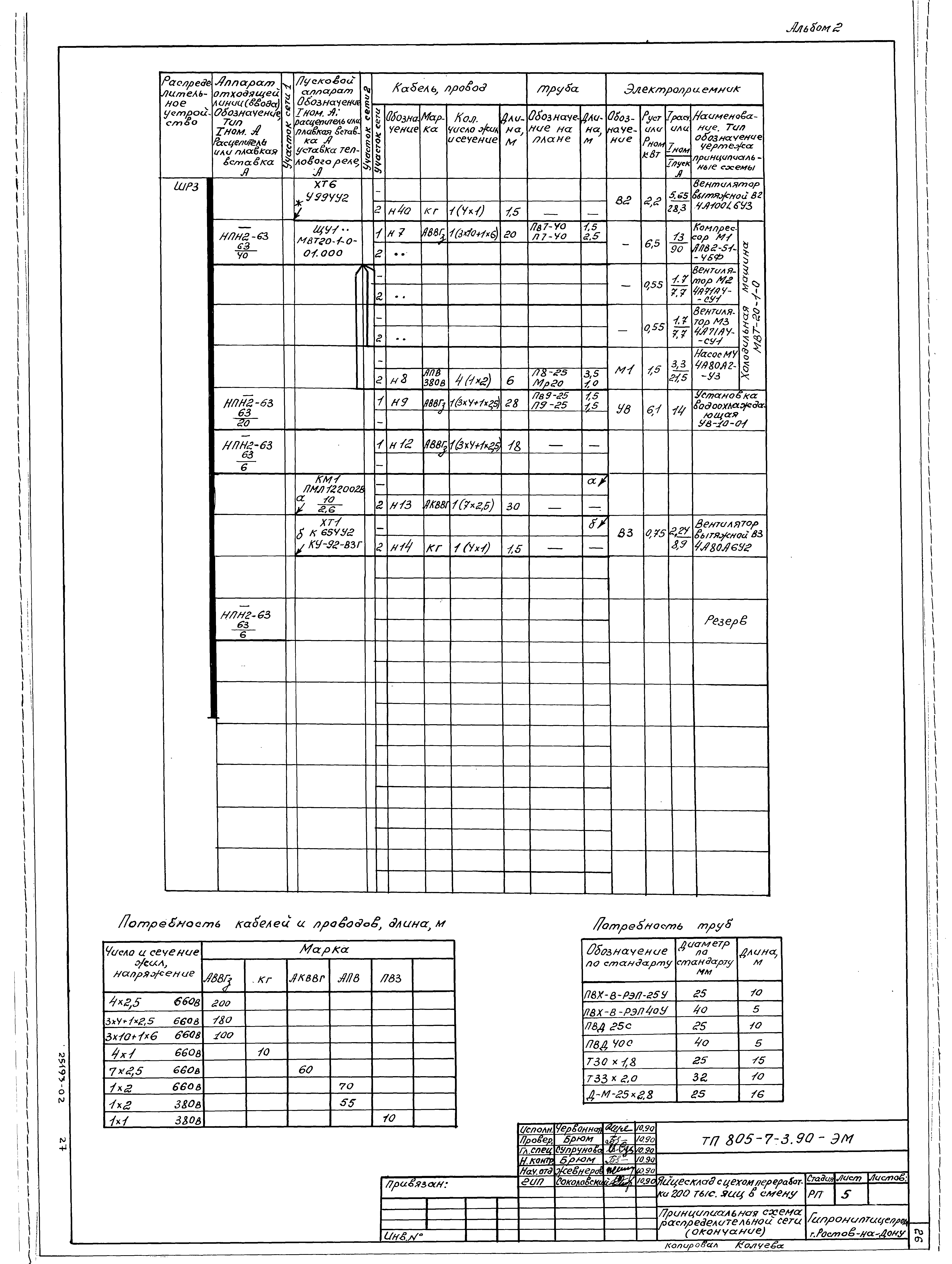 Типовой проект 805-7-3.90
