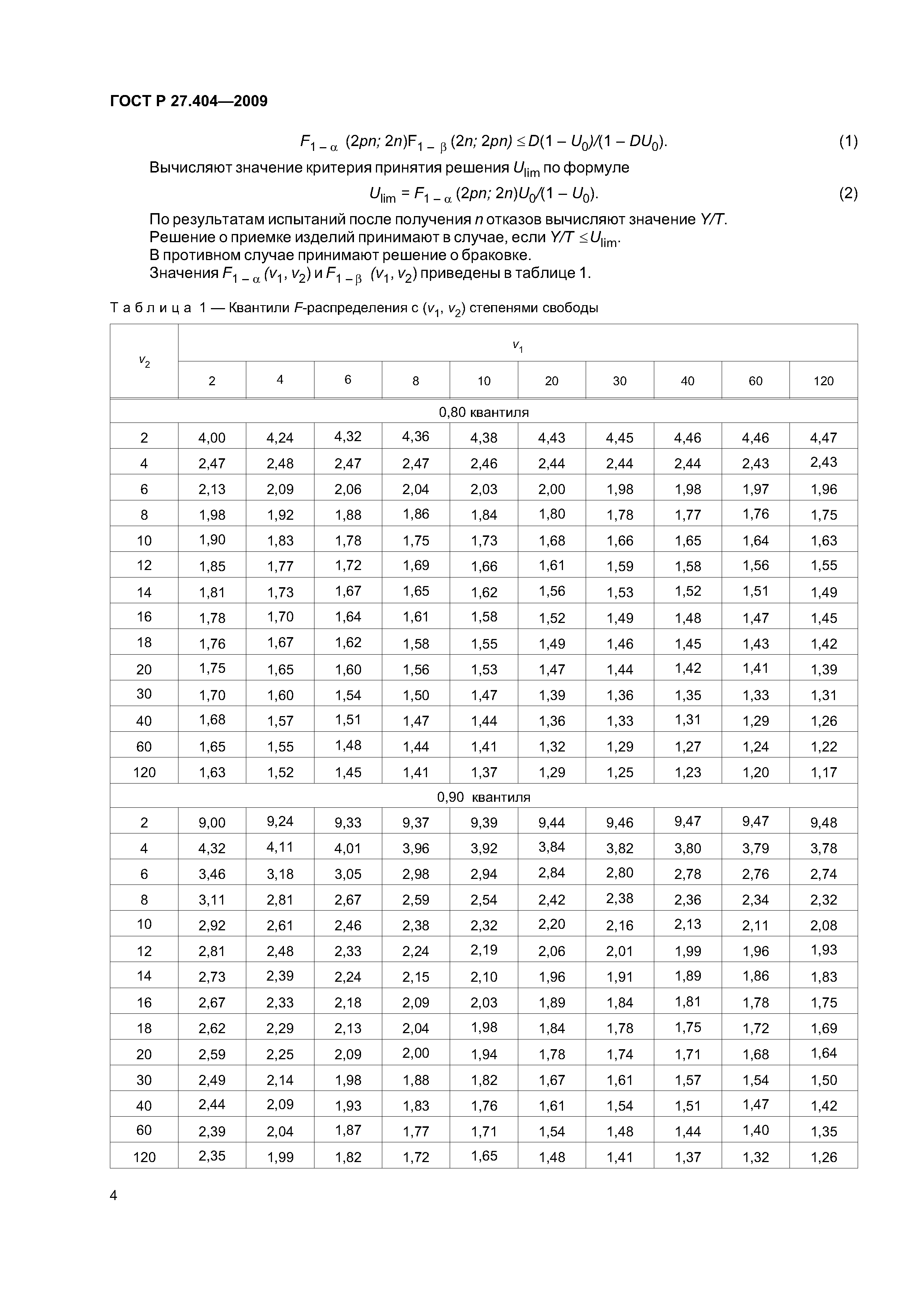 ГОСТ Р 27.404-2009